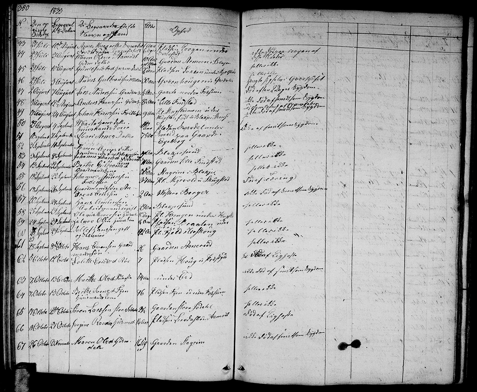 Aurskog prestekontor Kirkebøker, SAO/A-10304a/G/Ga/L0002: Parish register (copy) no. I 2, 1829-1857, p. 350