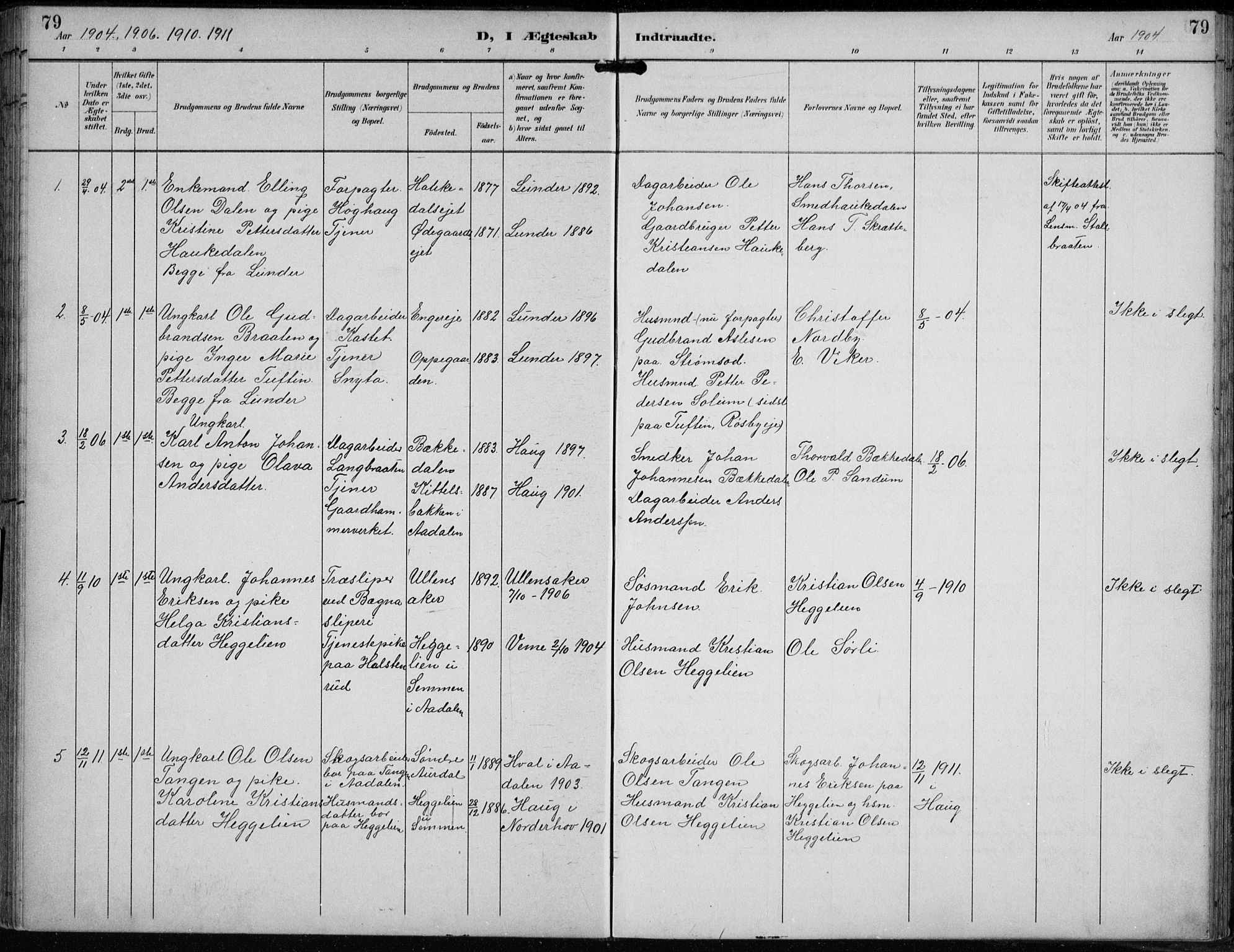 Lunder kirkebøker, AV/SAKO-A-629/F/Fb/L0001: Parish register (official) no. II 1, 1893-1916, p. 79