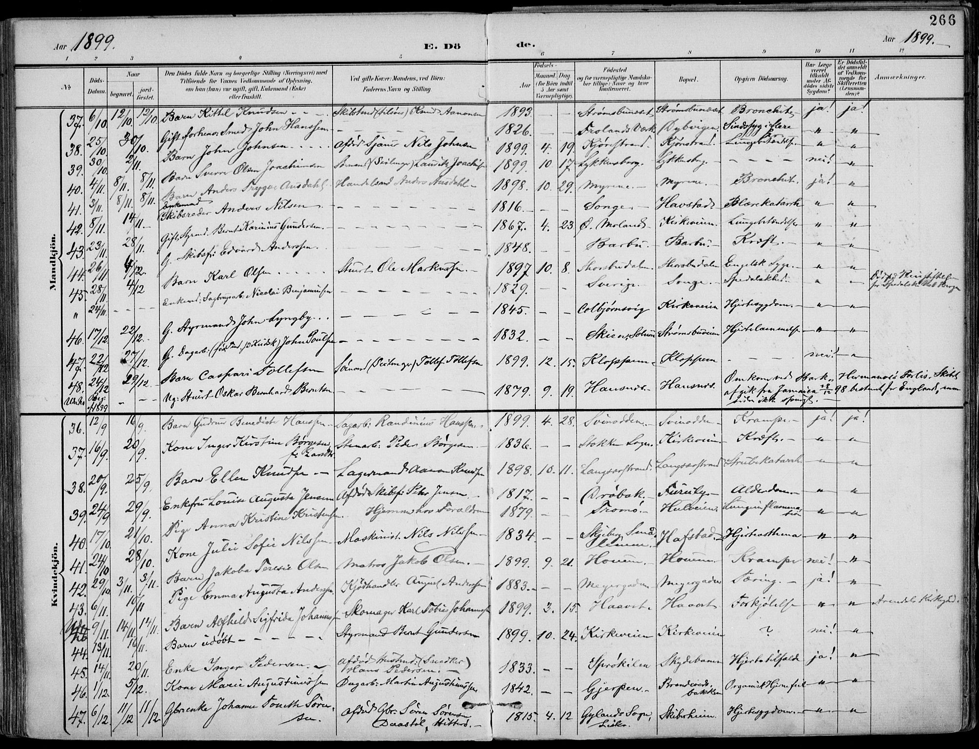 Barbu sokneprestkontor, SAK/1111-0003/F/Fa/L0005: Parish register (official) no. A 5, 1899-1909, p. 266