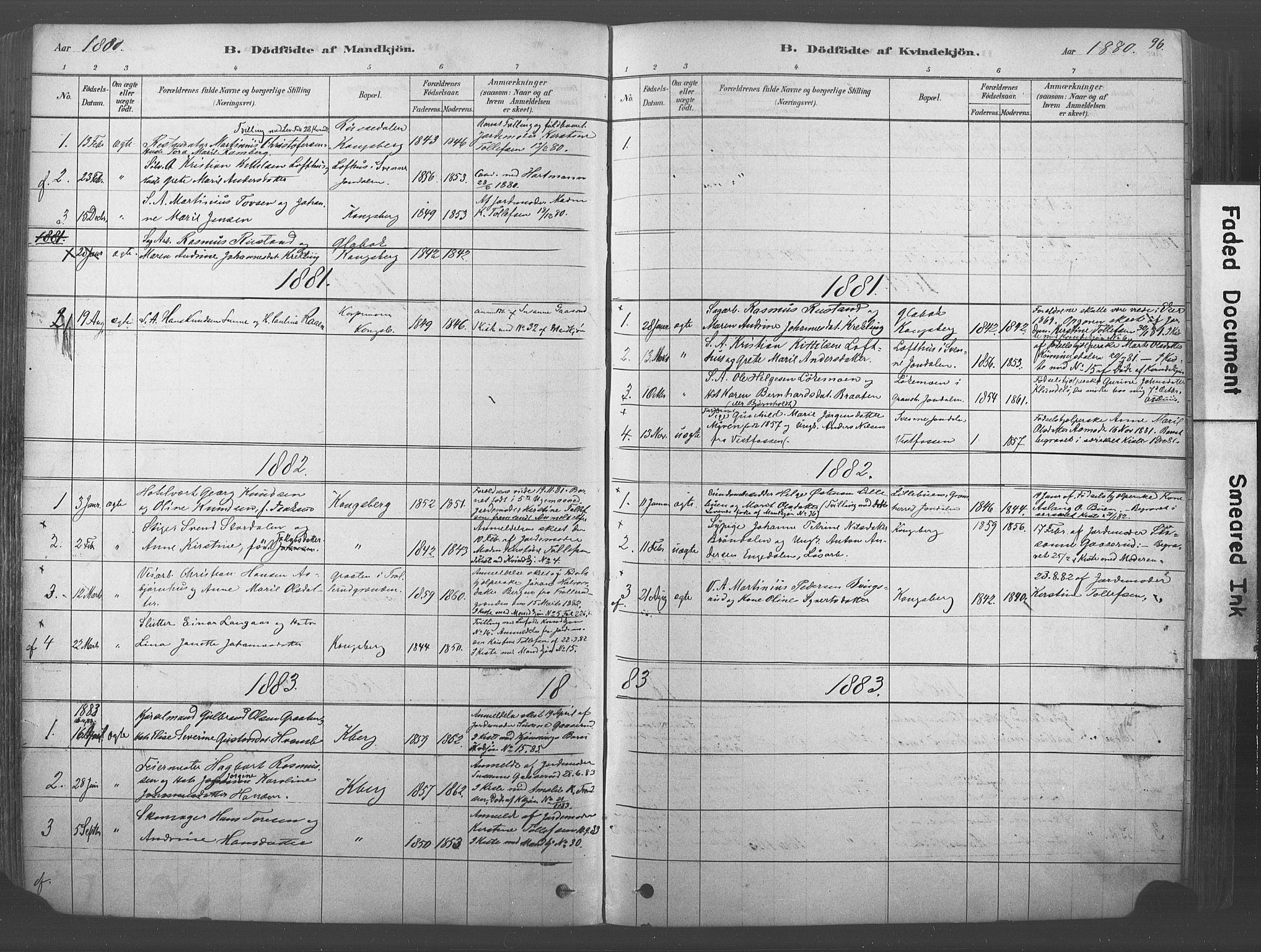 Kongsberg kirkebøker, SAKO/A-22/F/Fb/L0001: Parish register (official) no. II 1, 1878-1886, p. 96