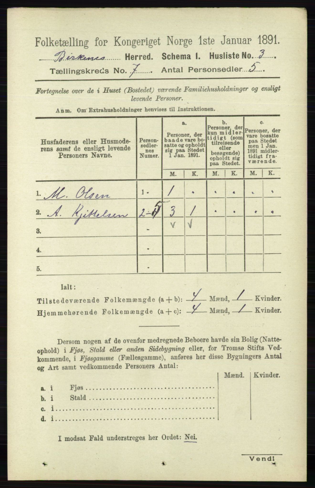 RA, 1891 Census for 0928 Birkenes, 1891, p. 1944