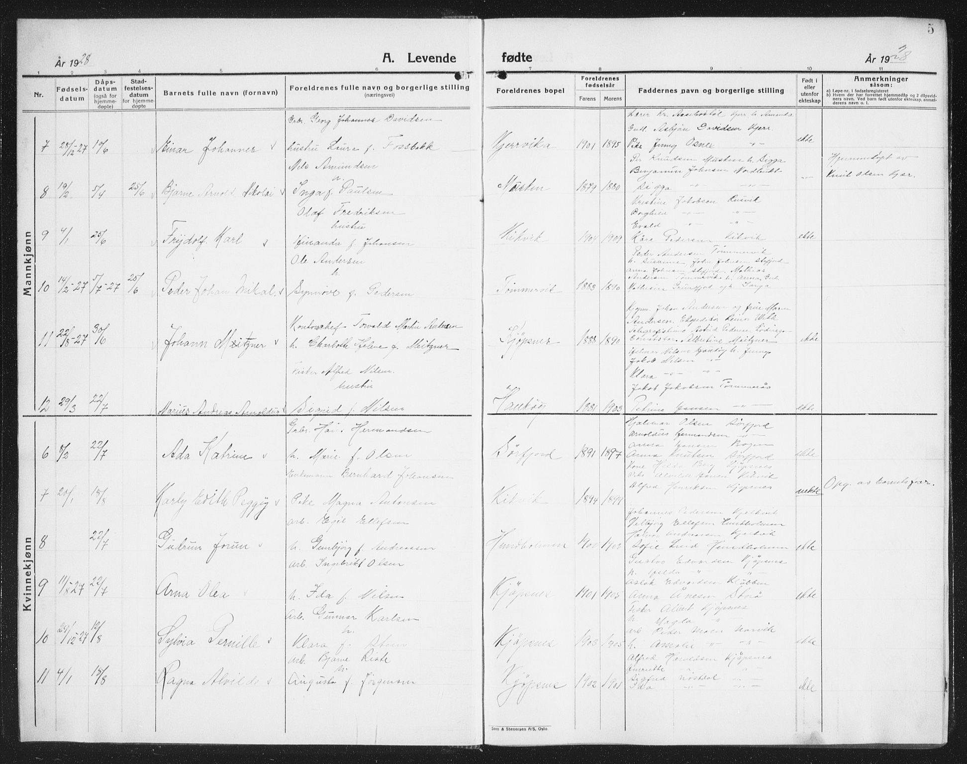 Ministerialprotokoller, klokkerbøker og fødselsregistre - Nordland, AV/SAT-A-1459/861/L0879: Parish register (copy) no. 861C05, 1926-1939, p. 5