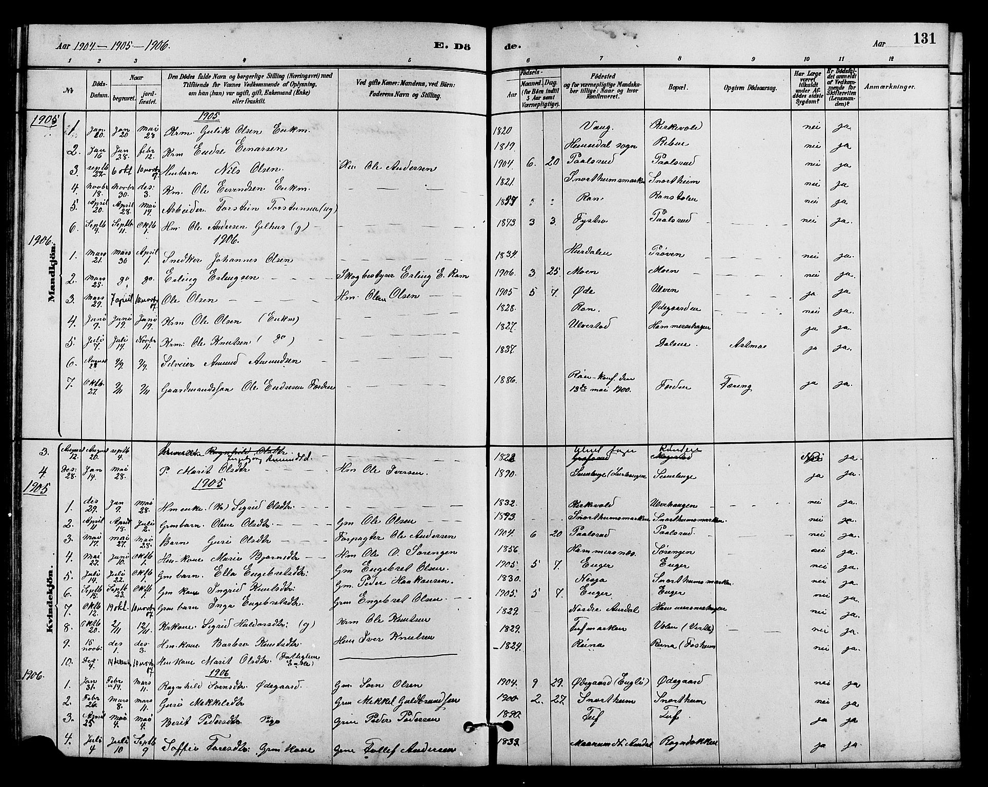 Vestre Slidre prestekontor, SAH/PREST-136/H/Ha/Hab/L0005: Parish register (copy) no. 5, 1881-1913, p. 131