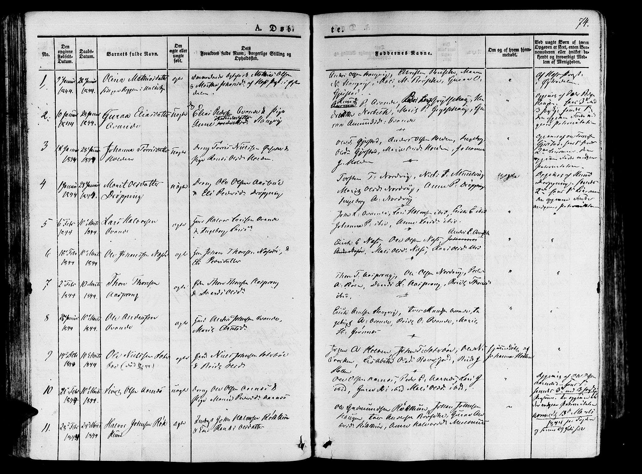 Ministerialprotokoller, klokkerbøker og fødselsregistre - Møre og Romsdal, SAT/A-1454/592/L1024: Parish register (official) no. 592A03 /1, 1831-1849, p. 74