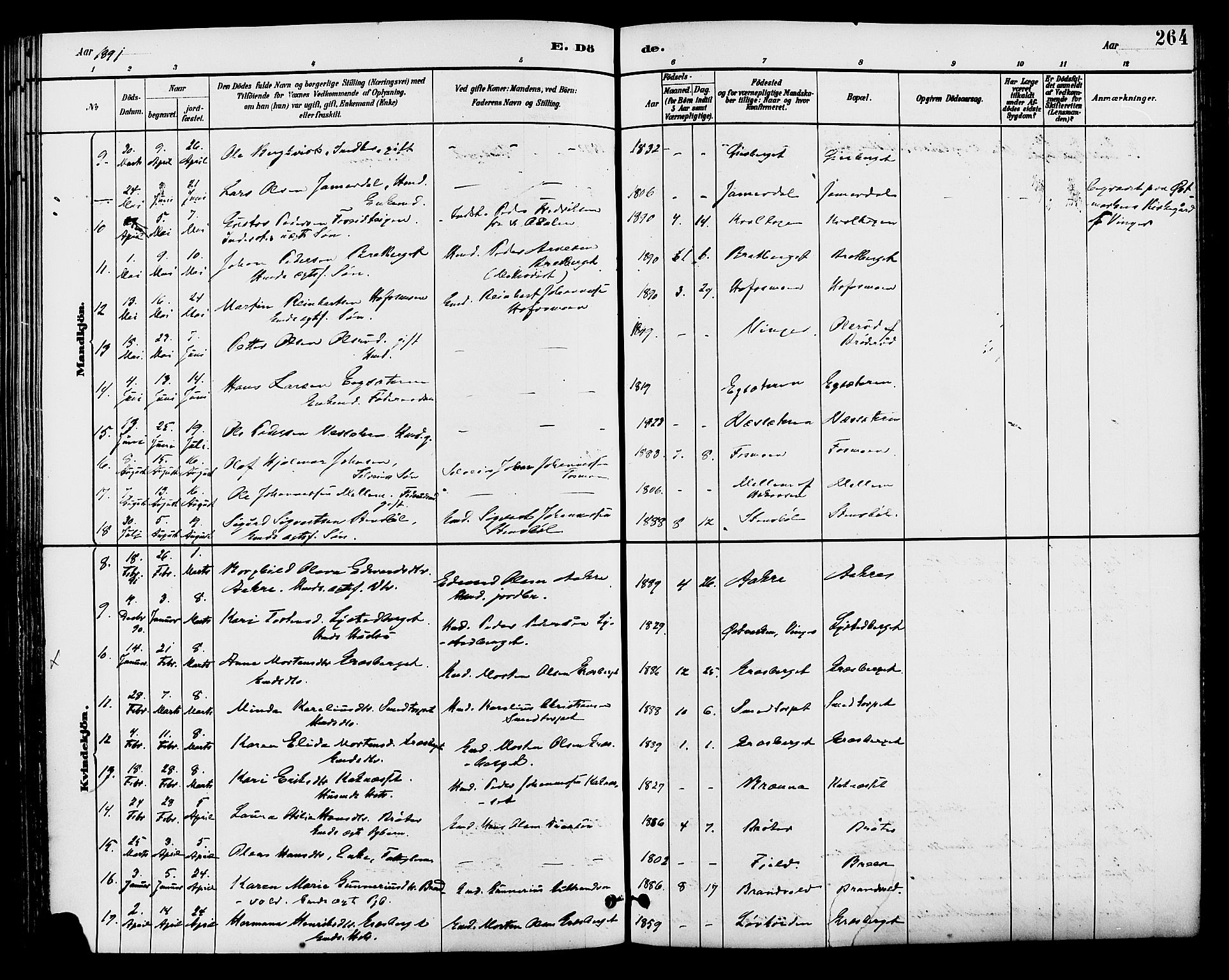 Brandval prestekontor, SAH/PREST-034/H/Ha/Haa/L0002: Parish register (official) no. 2, 1880-1894, p. 264
