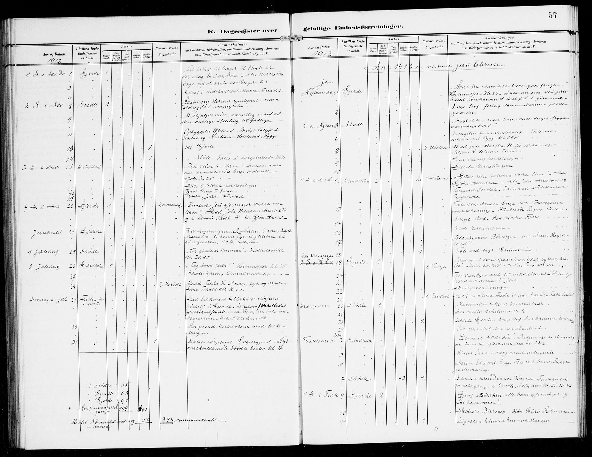 Etne sokneprestembete, SAB/A-75001/H/Haa: Parish register (official) no. E 2, 1905-1922, p. 57