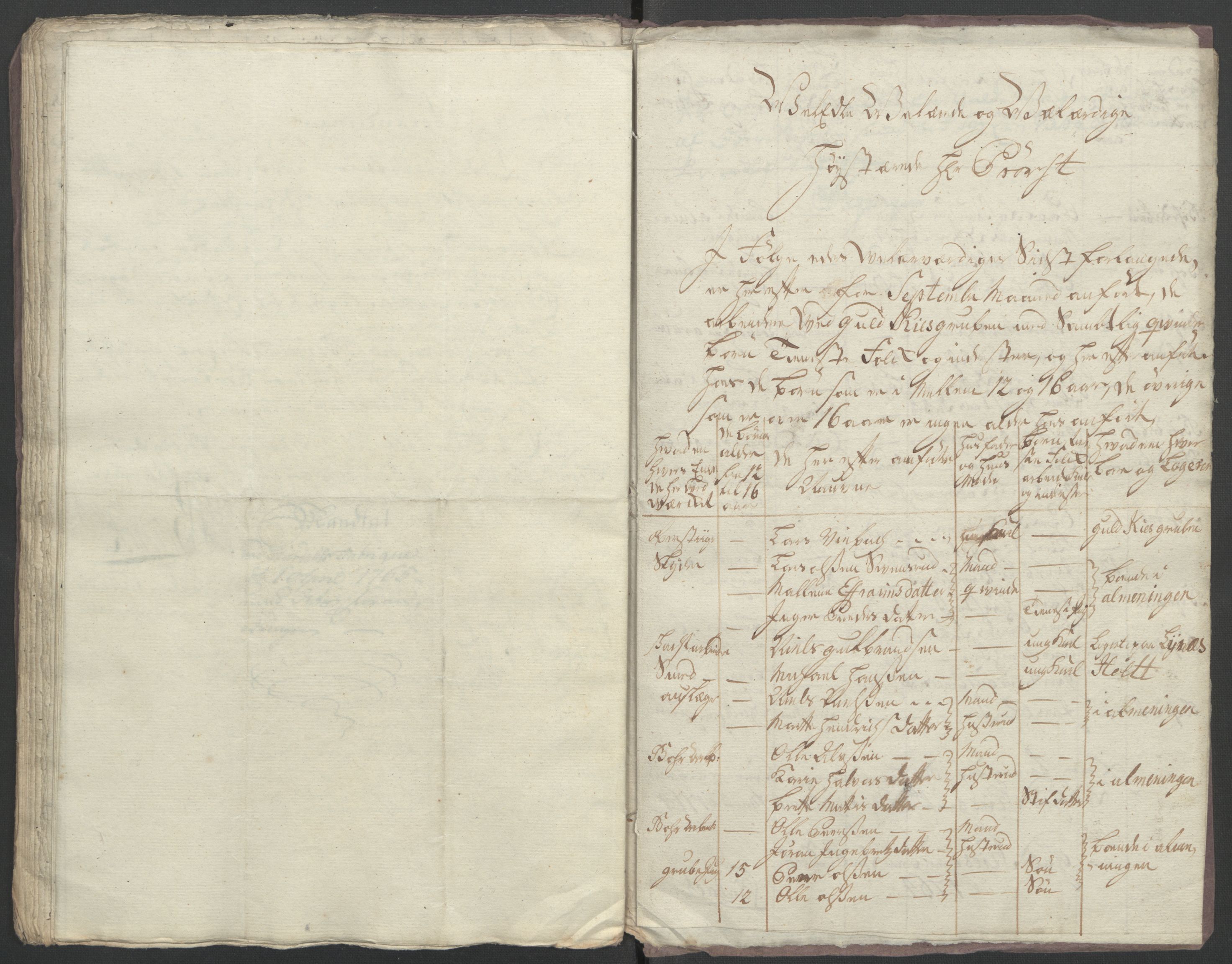 Rentekammeret inntil 1814, Reviderte regnskaper, Fogderegnskap, RA/EA-4092/R12/L0804: Ekstraskatten Øvre Romerike, 1764, p. 235