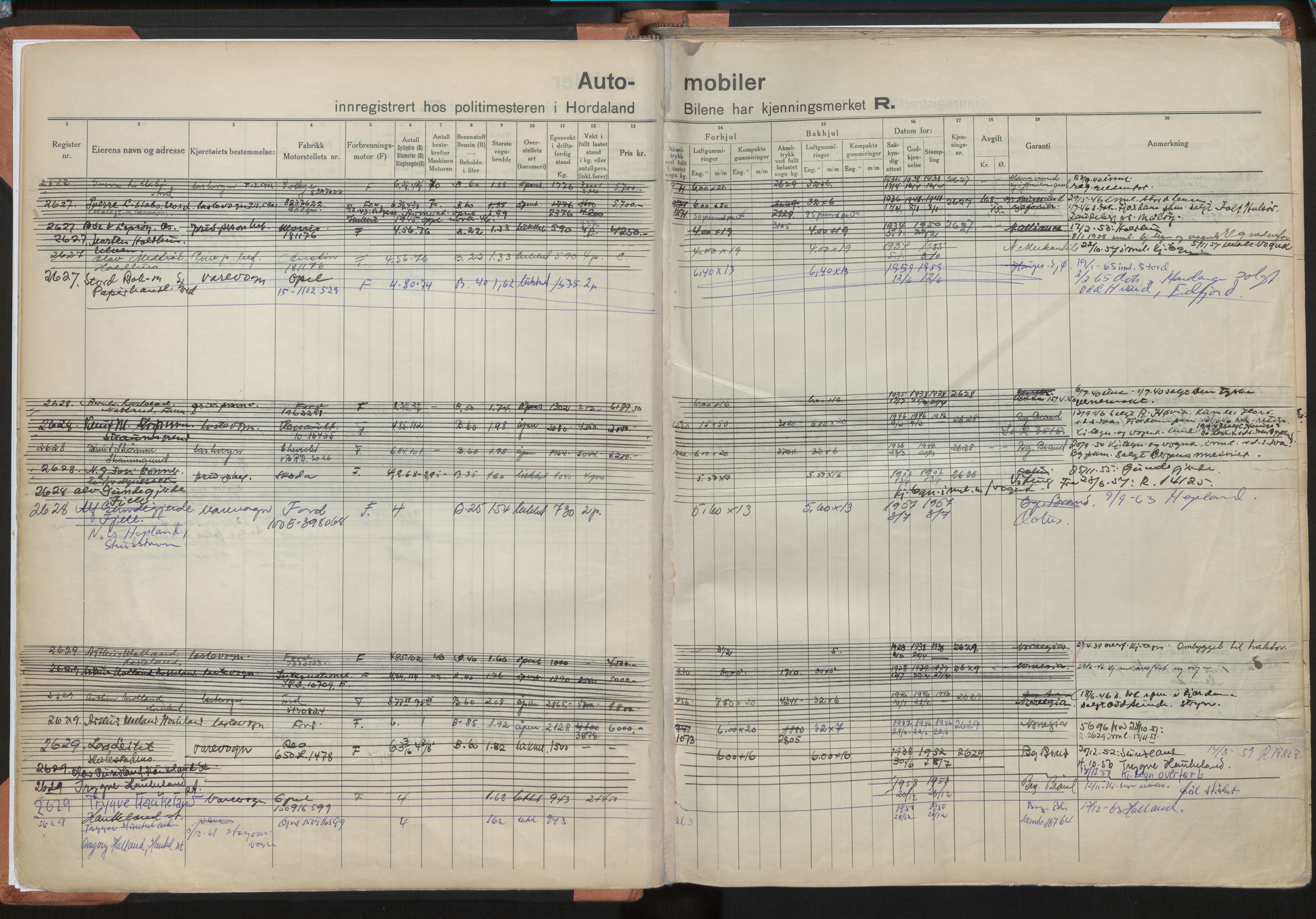 Statens vegvesen, Hordaland vegkontor, AV/SAB-A-5201/2/O/Oa/L0008: Bil - R-2615-3313, 1915-1970