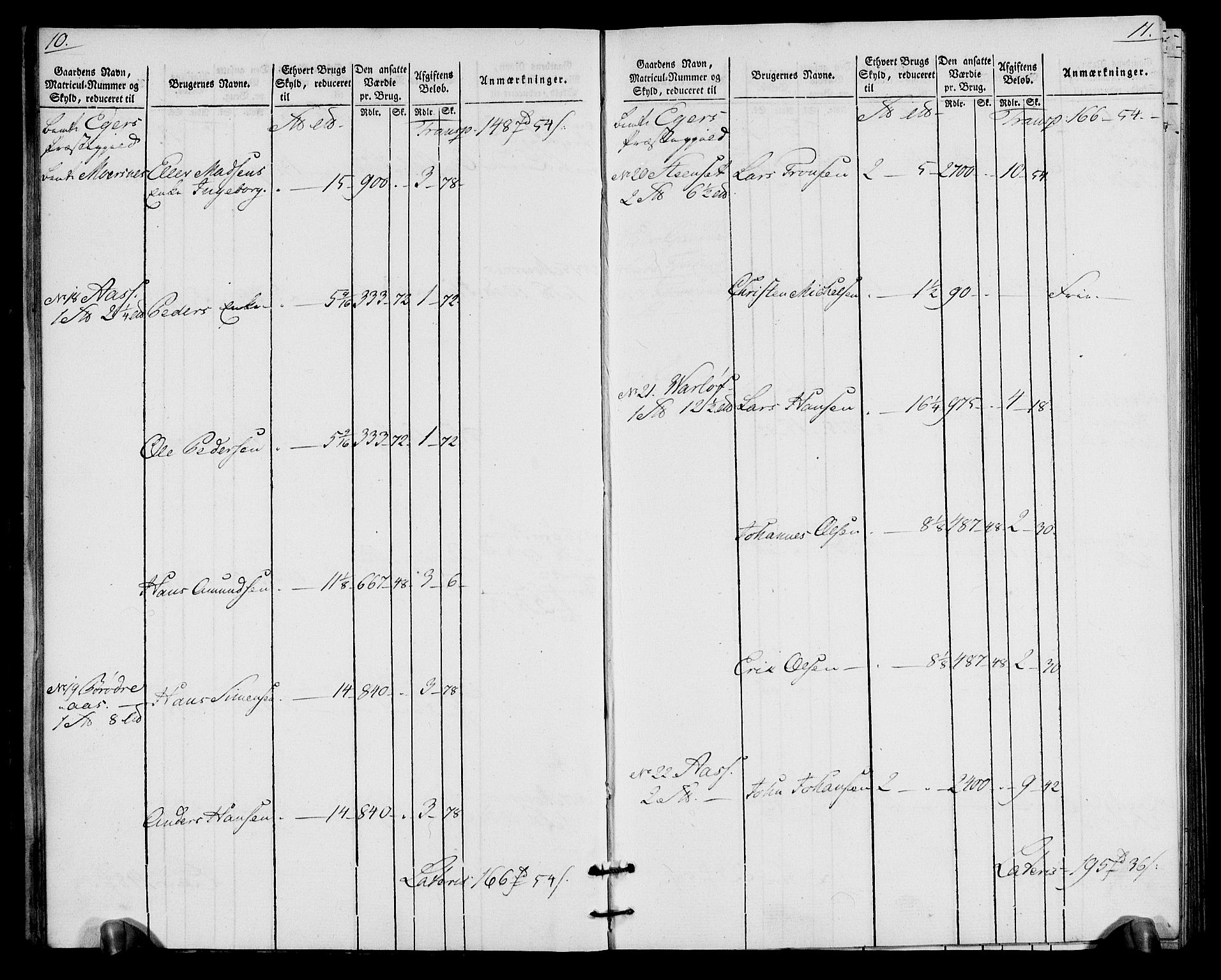 Rentekammeret inntil 1814, Realistisk ordnet avdeling, AV/RA-EA-4070/N/Ne/Nea/L0065: Buskerud fogderi. Oppebørselsregister for Eiker, Modum og Sigdal prestegjeld, 1803-1804, p. 9