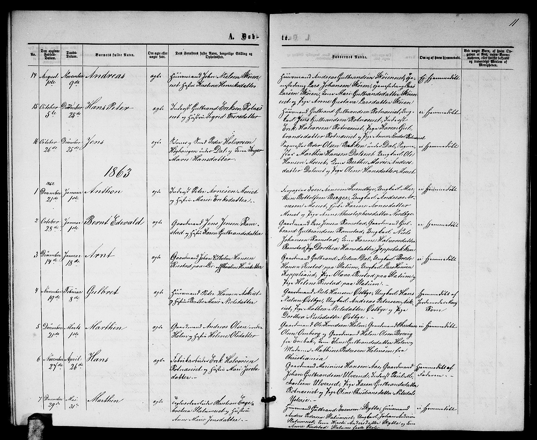 Nittedal prestekontor Kirkebøker, SAO/A-10365a/G/Ga/L0001: Parish register (copy) no. I 1, 1859-1878, p. 11
