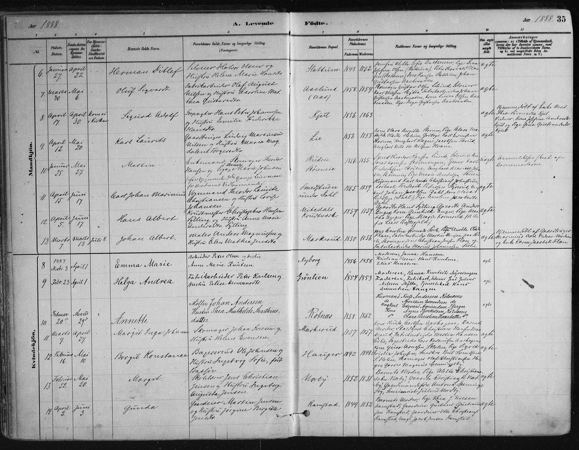 Nittedal prestekontor Kirkebøker, SAO/A-10365a/F/Fa/L0007: Parish register (official) no. I 7, 1879-1901, p. 35