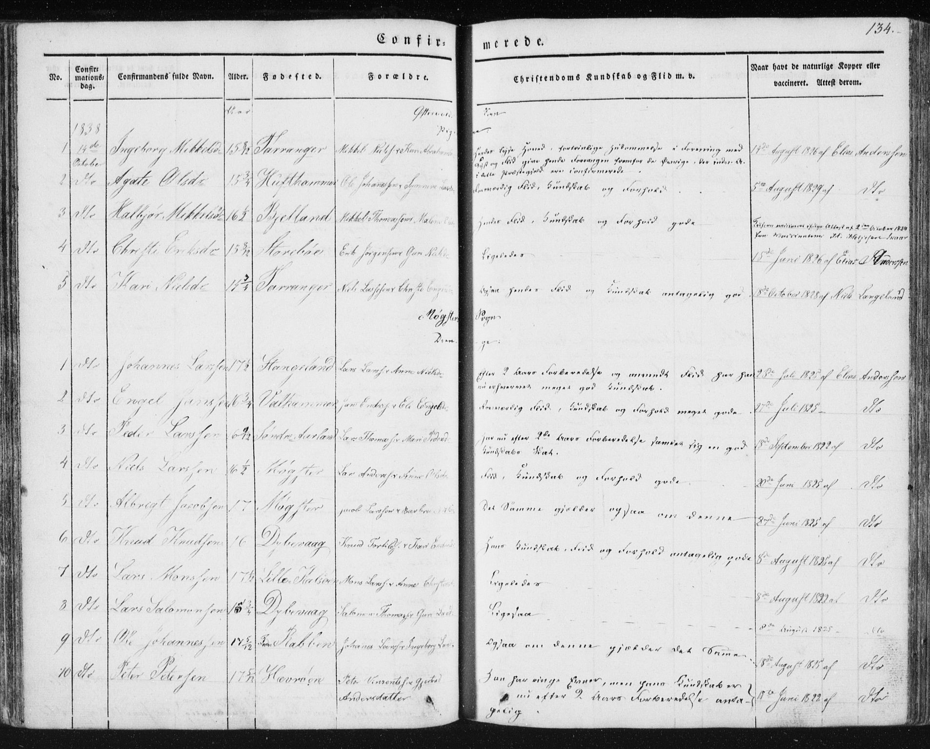 Sund sokneprestembete, AV/SAB-A-99930: Parish register (official) no. A 13, 1835-1849, p. 134