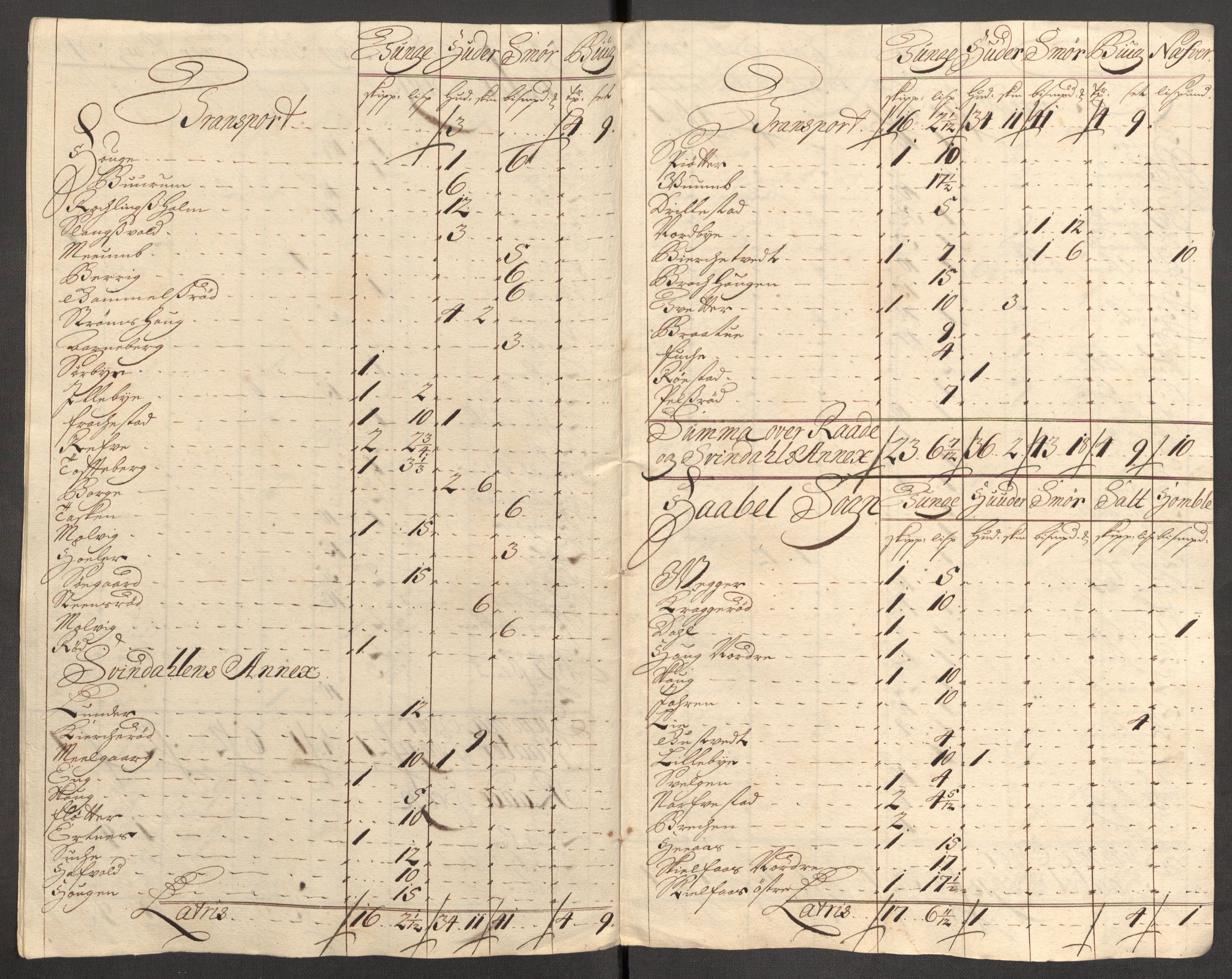 Rentekammeret inntil 1814, Reviderte regnskaper, Fogderegnskap, AV/RA-EA-4092/R04/L0138: Fogderegnskap Moss, Onsøy, Tune, Veme og Åbygge, 1713-1714, p. 299