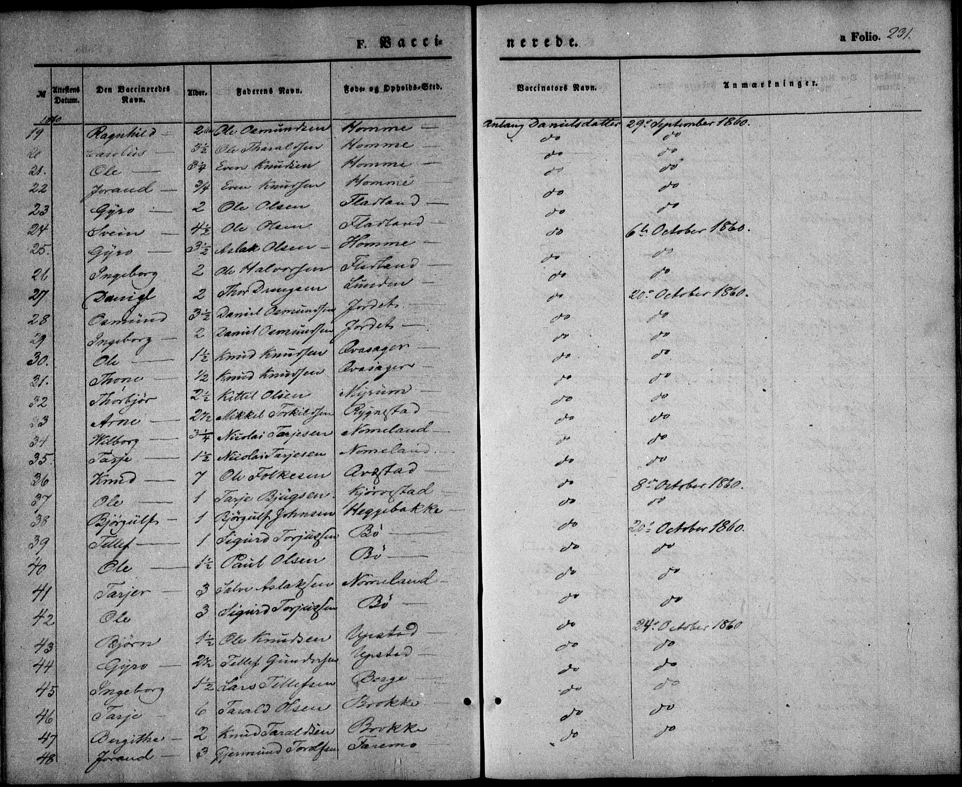 Valle sokneprestkontor, SAK/1111-0044/F/Fa/Fac/L0007: Parish register (official) no. A 7, 1854-1868, p. 231