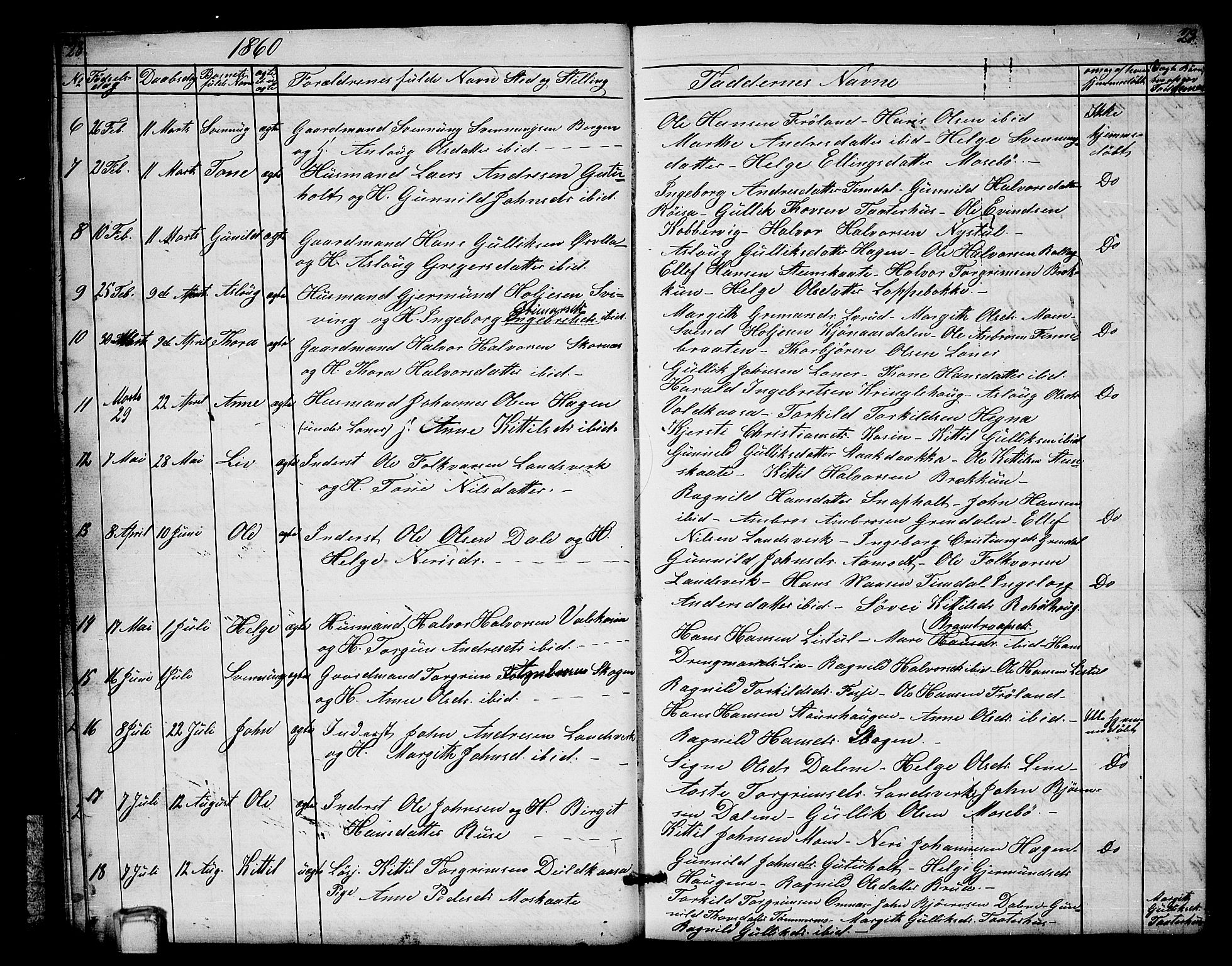 Hjartdal kirkebøker, SAKO/A-270/G/Gb/L0002: Parish register (copy) no. II 2, 1854-1884, p. 28-29