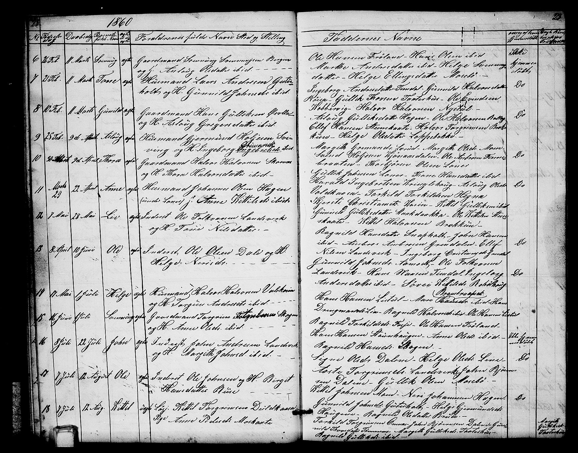 Hjartdal kirkebøker, AV/SAKO-A-270/G/Gb/L0002: Parish register (copy) no. II 2, 1854-1884, p. 28-29