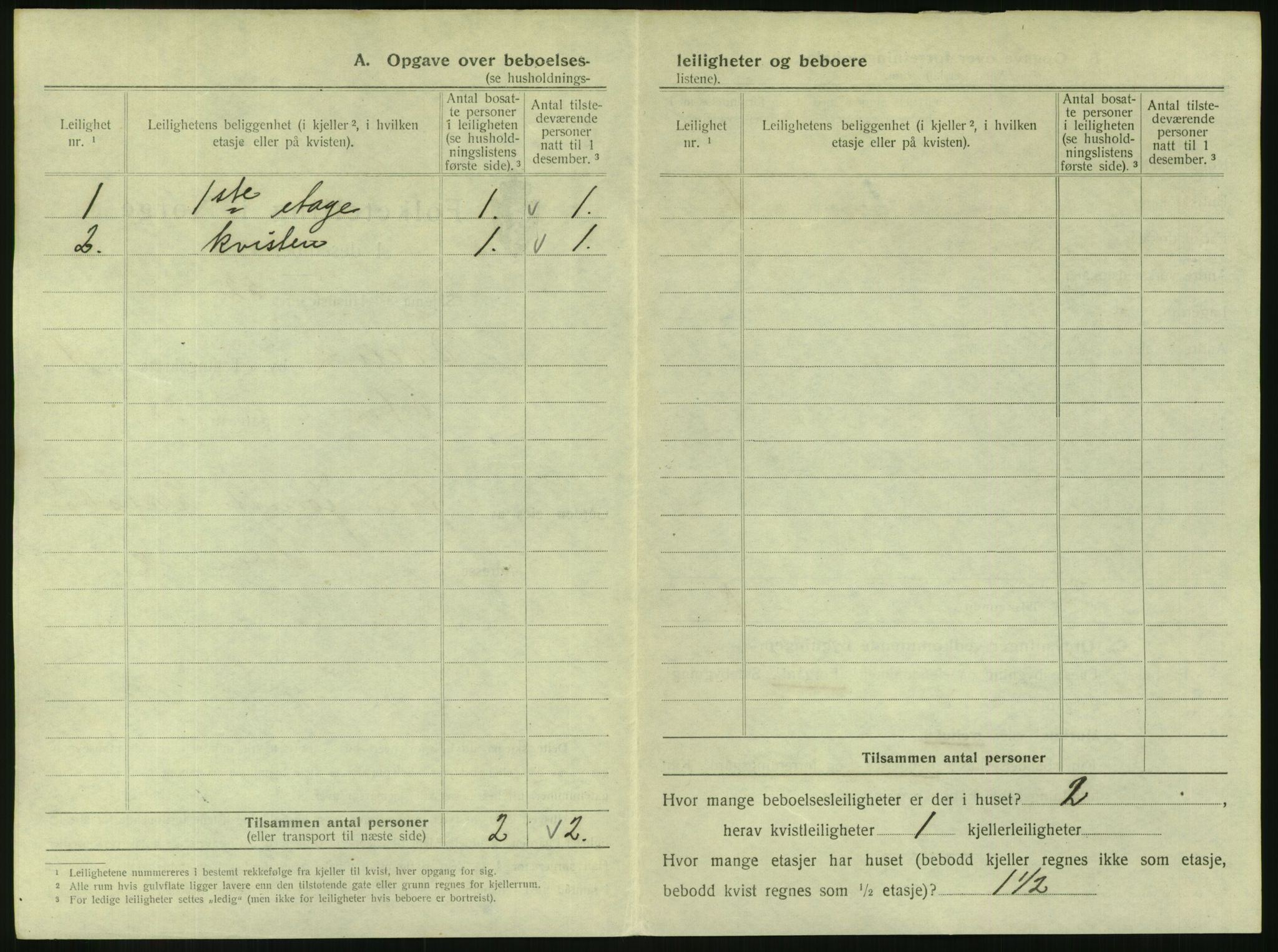 SAKO, 1920 census for Svelvik, 1920, p. 122