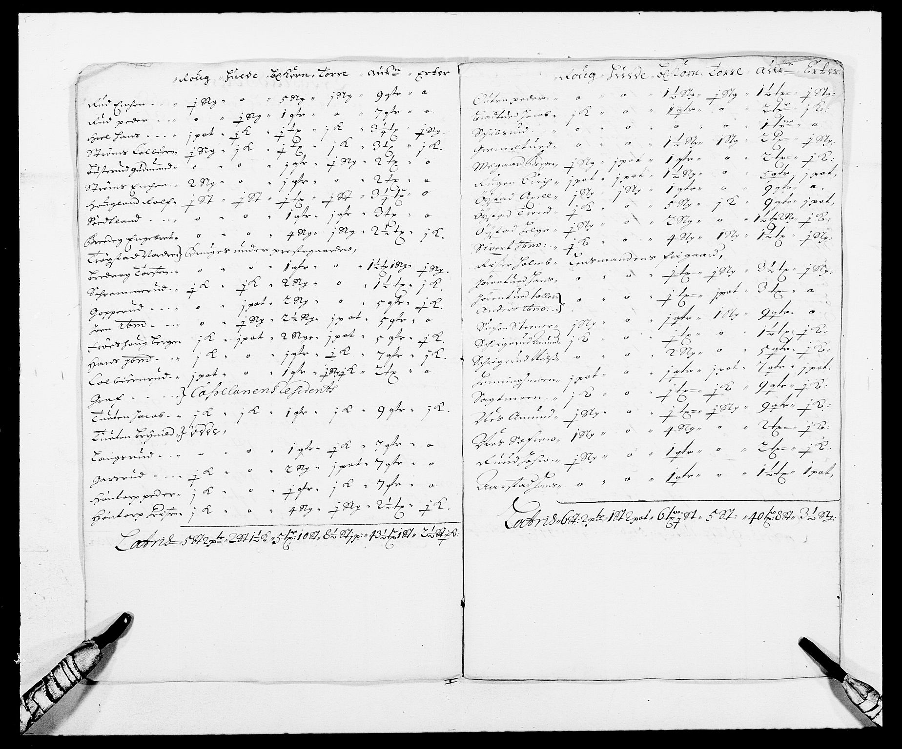 Rentekammeret inntil 1814, Reviderte regnskaper, Fogderegnskap, AV/RA-EA-4092/R06/L0280: Fogderegnskap Heggen og Frøland, 1681-1684, p. 237