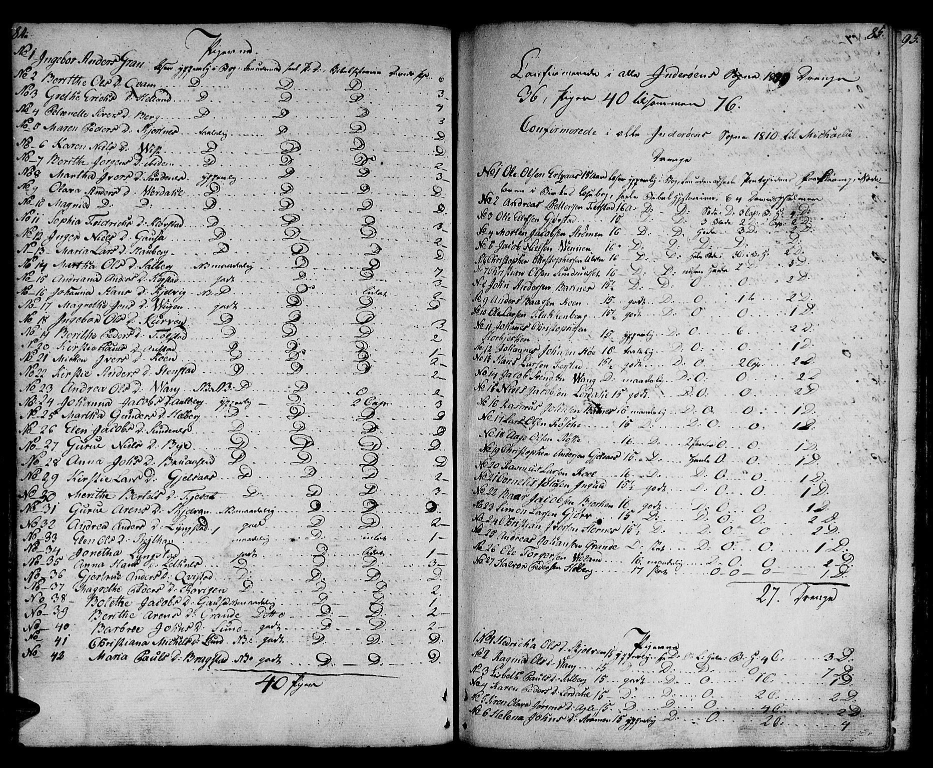 Ministerialprotokoller, klokkerbøker og fødselsregistre - Nord-Trøndelag, SAT/A-1458/730/L0274: Parish register (official) no. 730A03, 1802-1816, p. 84-85