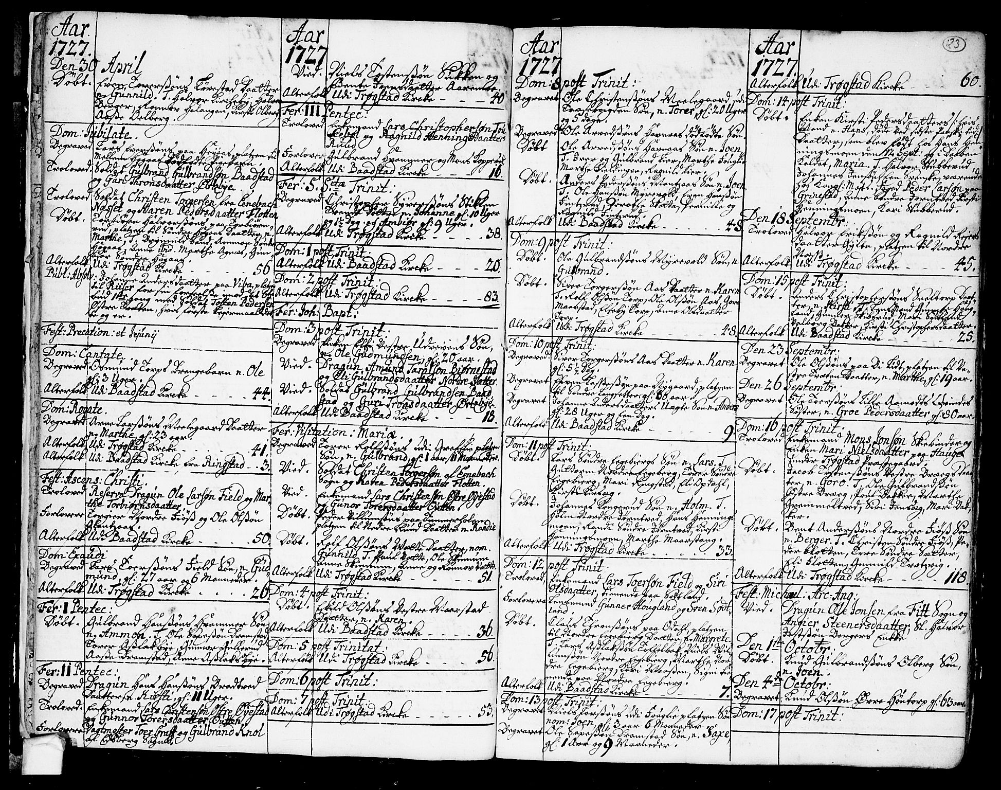 Trøgstad prestekontor Kirkebøker, AV/SAO-A-10925/F/Fa/L0003: Parish register (official) no. I 3, 1721-1749, p. 23