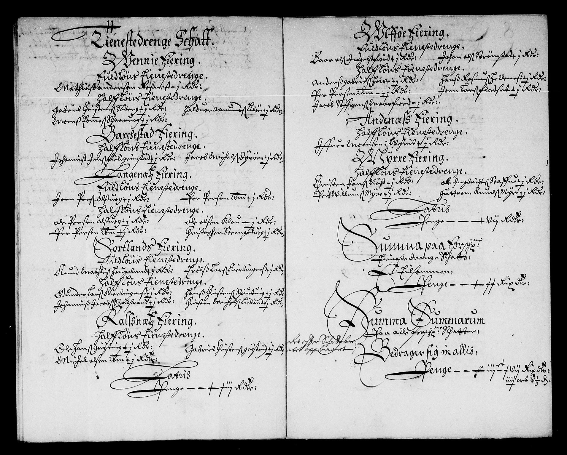 Rentekammeret inntil 1814, Reviderte regnskaper, Stiftamtstueregnskaper, Trondheim stiftamt og Nordland amt, AV/RA-EA-6044/R/Re/L0049: Trondheim stiftamt og Nordland amt, 1677