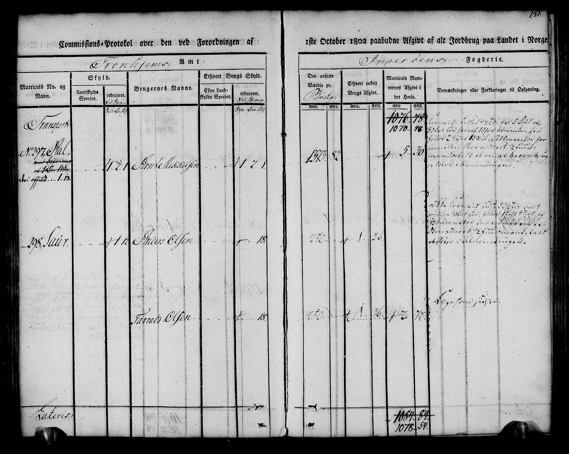 Rentekammeret inntil 1814, Realistisk ordnet avdeling, AV/RA-EA-4070/N/Ne/Nea/L0151: Inderøy fogderi. Kommisjonsprotokoll, 1803, p. 152