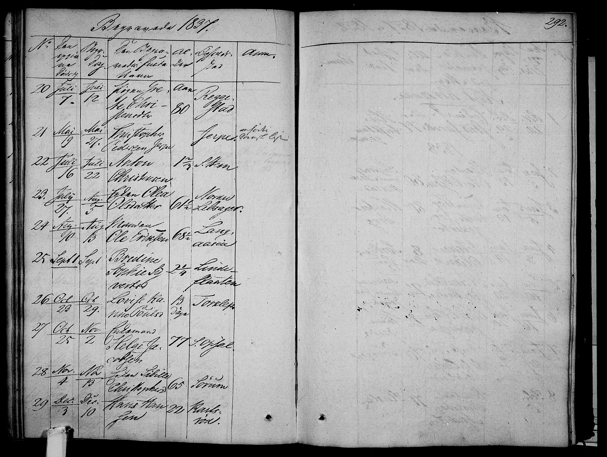 Våle kirkebøker, AV/SAKO-A-334/F/Fa/L0008: Parish register (official) no. I 8, 1824-1844, p. 292