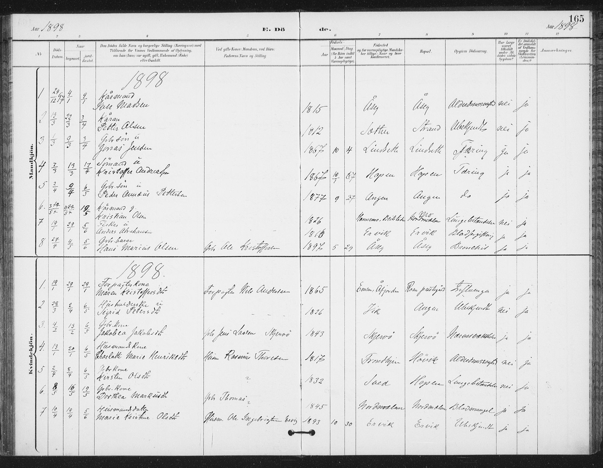 Ministerialprotokoller, klokkerbøker og fødselsregistre - Sør-Trøndelag, SAT/A-1456/658/L0723: Parish register (official) no. 658A02, 1897-1912, p. 165