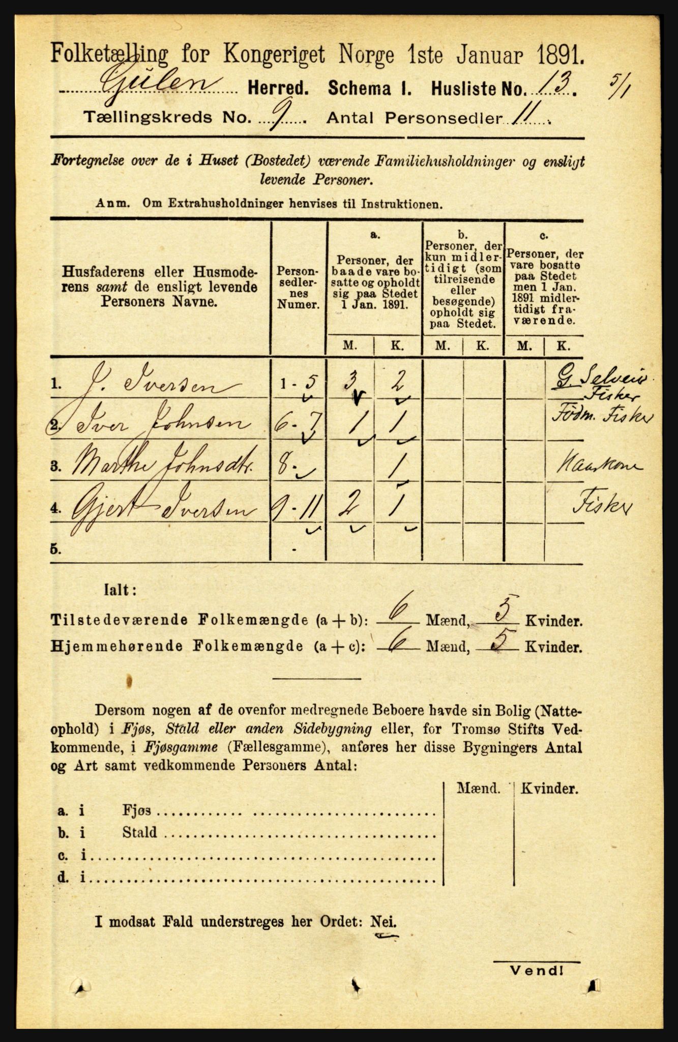 RA, 1891 census for 1411 Gulen, 1891, p. 2718