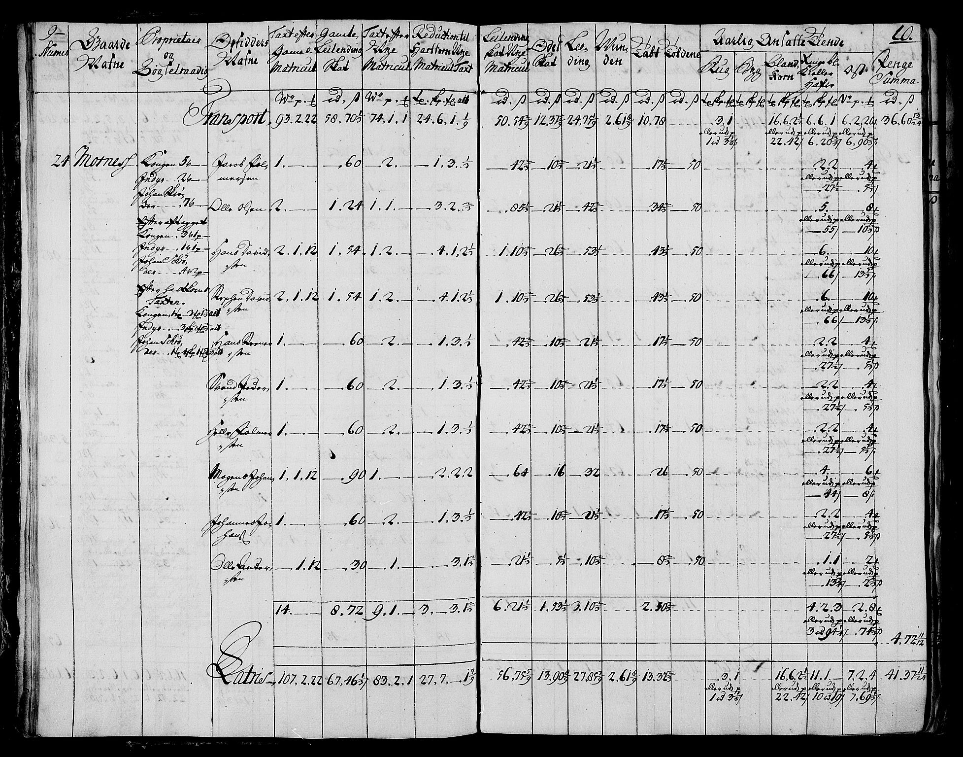 Rentekammeret inntil 1814, Realistisk ordnet avdeling, AV/RA-EA-4070/N/Nb/Nbf/L0173: Salten matrikkelprotokoll, 1723, p. 12