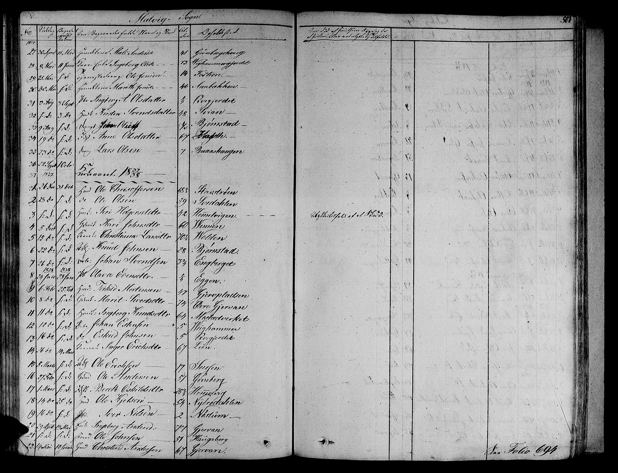 Ministerialprotokoller, klokkerbøker og fødselsregistre - Sør-Trøndelag, SAT/A-1456/606/L0288: Parish register (official) no. 606A04 /3, 1826-1840, p. 502