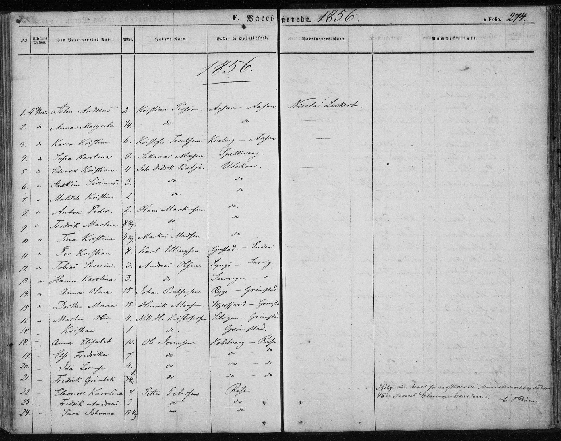 Ministerialprotokoller, klokkerbøker og fødselsregistre - Nordland, AV/SAT-A-1459/891/L1300: Parish register (official) no. 891A05, 1856-1870, p. 274