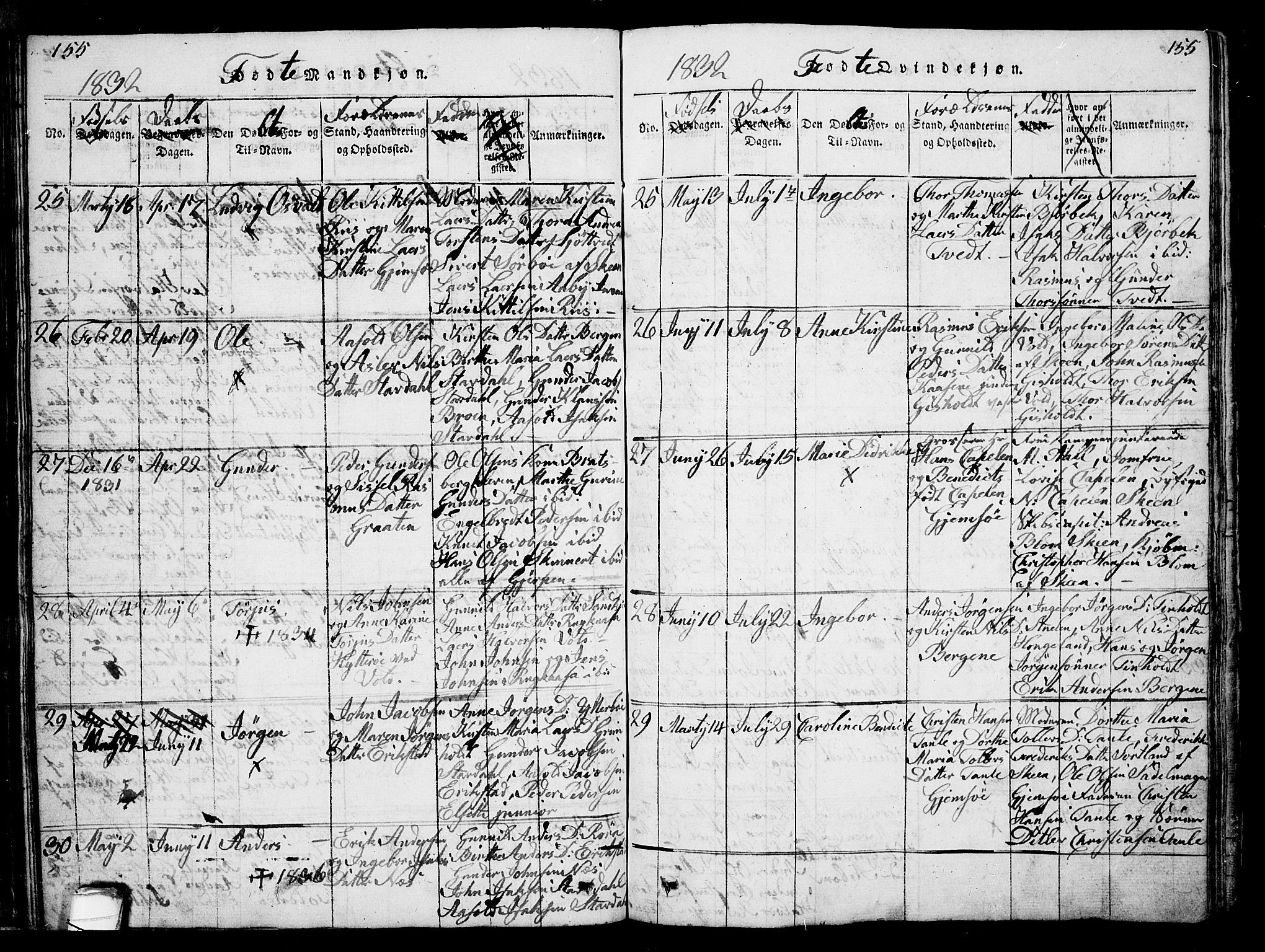 Solum kirkebøker, AV/SAKO-A-306/G/Ga/L0001: Parish register (copy) no. I 1, 1814-1833, p. 155