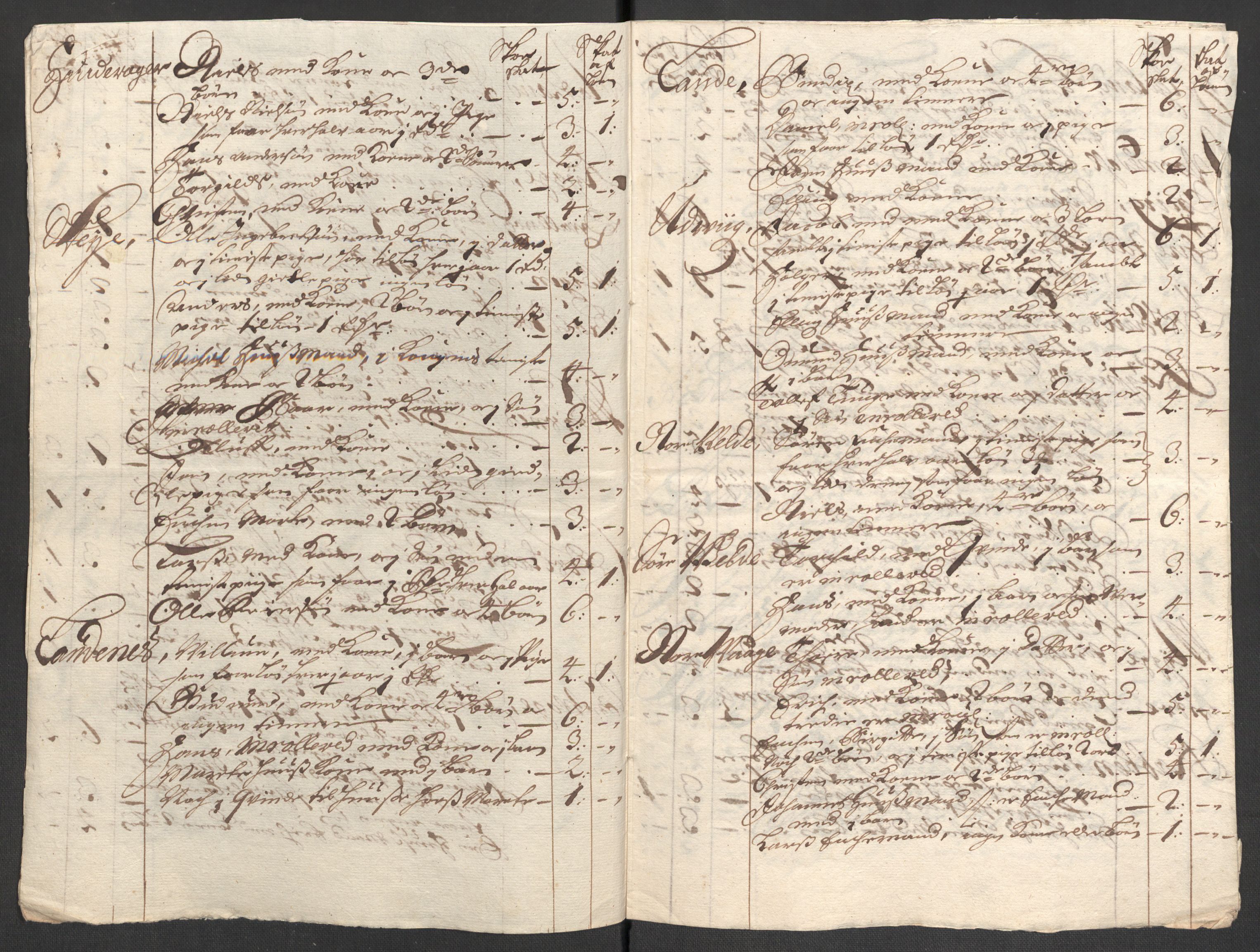 Rentekammeret inntil 1814, Reviderte regnskaper, Fogderegnskap, RA/EA-4092/R47/L2864: Fogderegnskap Ryfylke, 1711, p. 506