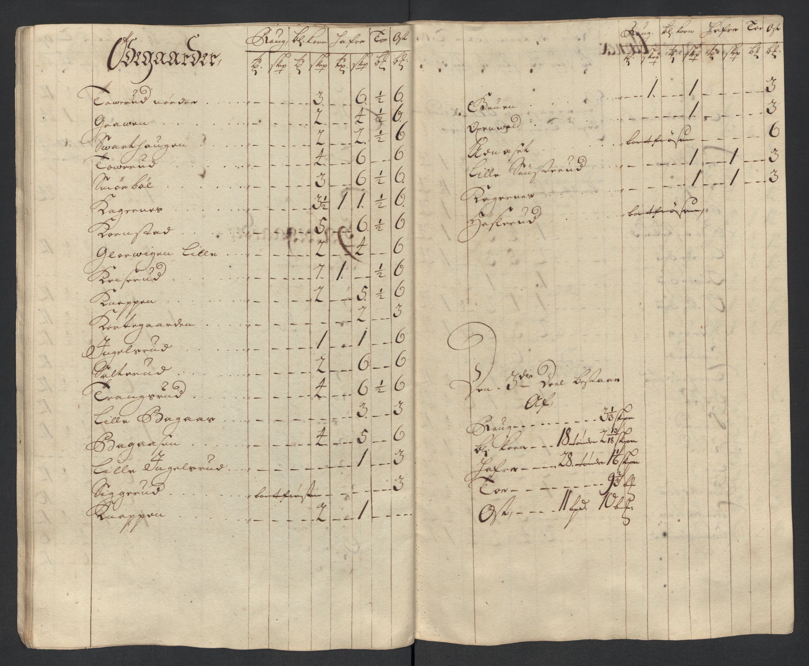 Rentekammeret inntil 1814, Reviderte regnskaper, Fogderegnskap, RA/EA-4092/R13/L0847: Fogderegnskap Solør, Odal og Østerdal, 1710, p. 97