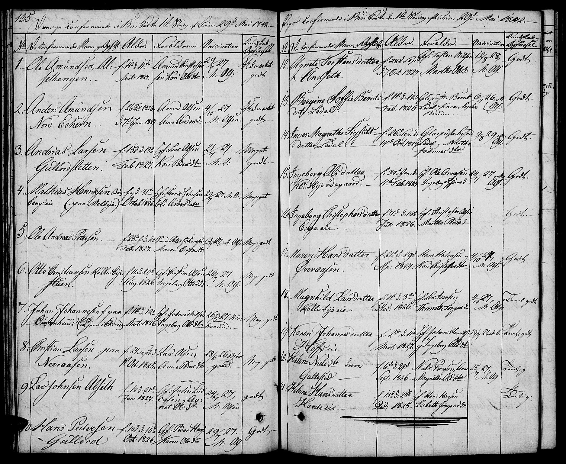 Biri prestekontor, SAH/PREST-096/H/Ha/Hab/L0002: Parish register (copy) no. 2, 1828-1842, p. 135
