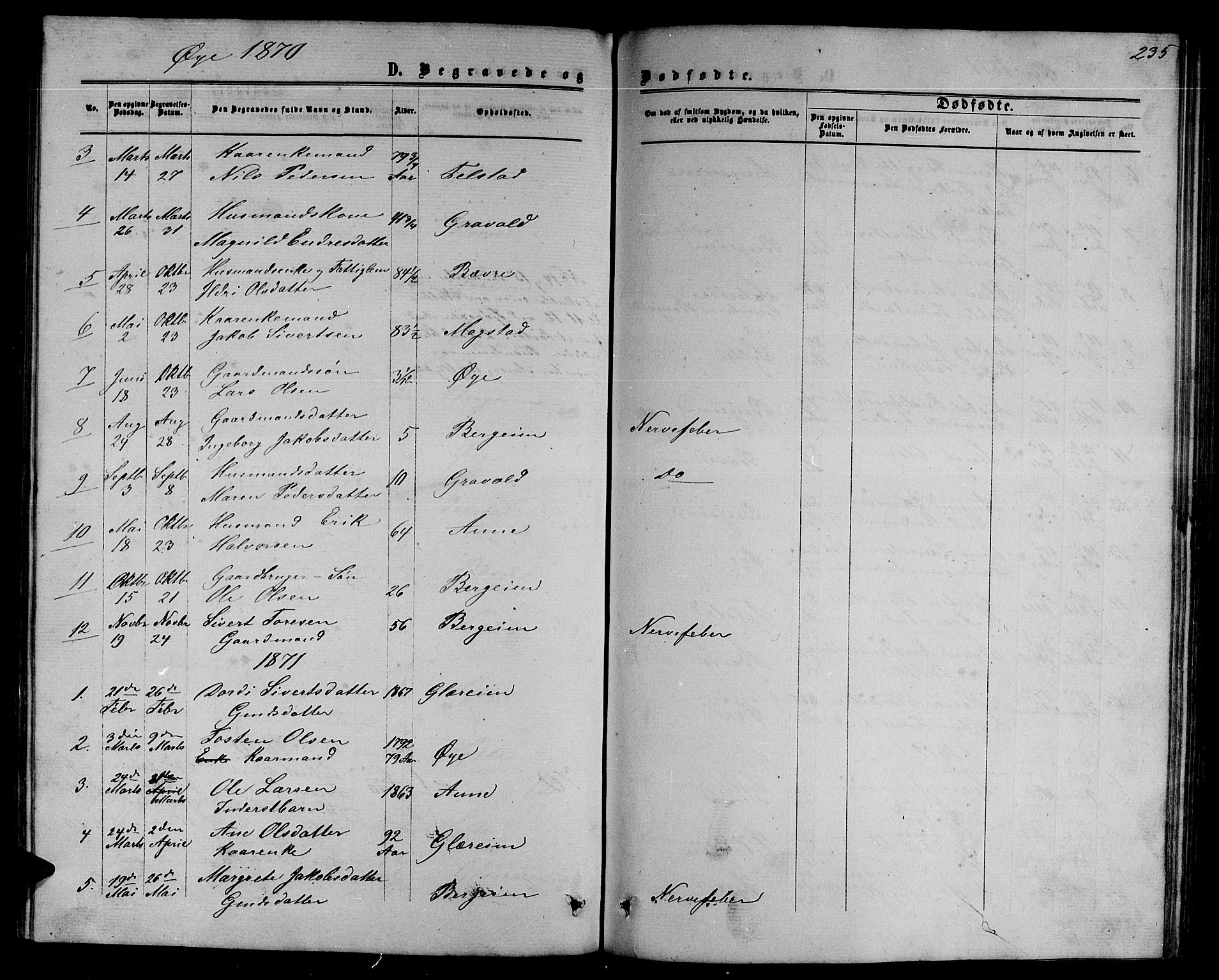 Ministerialprotokoller, klokkerbøker og fødselsregistre - Møre og Romsdal, SAT/A-1454/595/L1051: Parish register (copy) no. 595C03, 1866-1891, p. 235