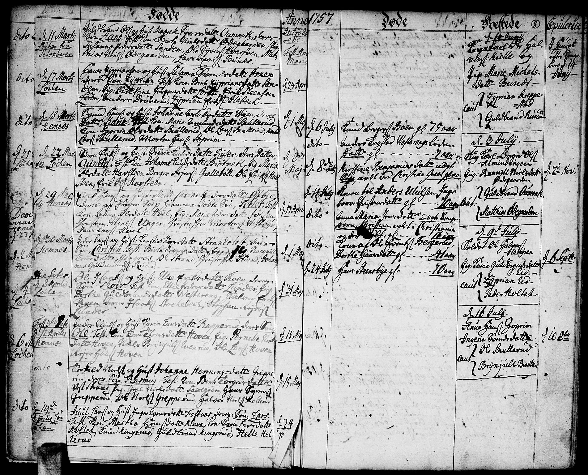 Høland prestekontor Kirkebøker, SAO/A-10346a/F/Fa/L0004: Parish register (official) no. I 4, 1757-1780, p. 8