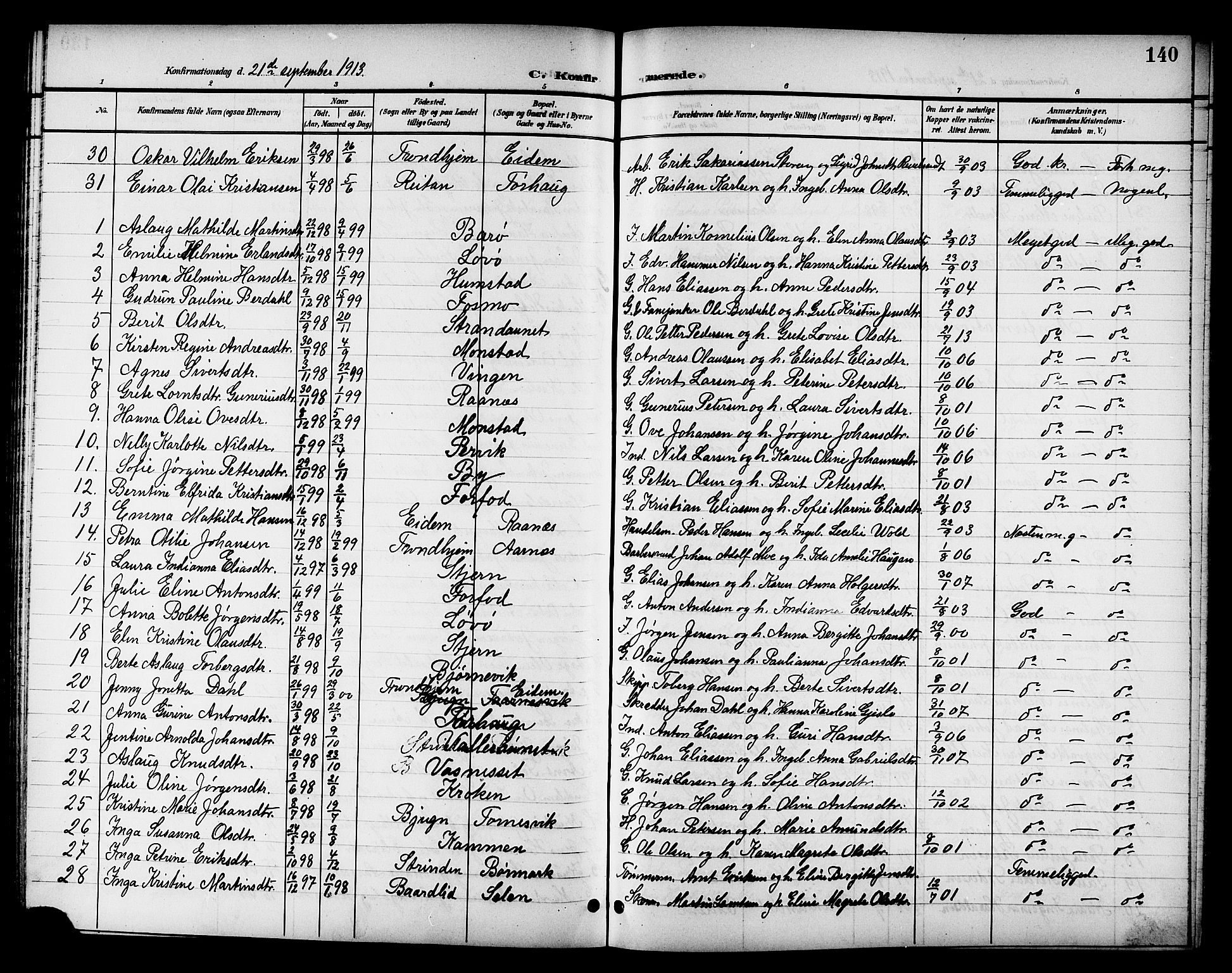 Ministerialprotokoller, klokkerbøker og fødselsregistre - Sør-Trøndelag, SAT/A-1456/655/L0688: Parish register (copy) no. 655C04, 1899-1922, p. 140
