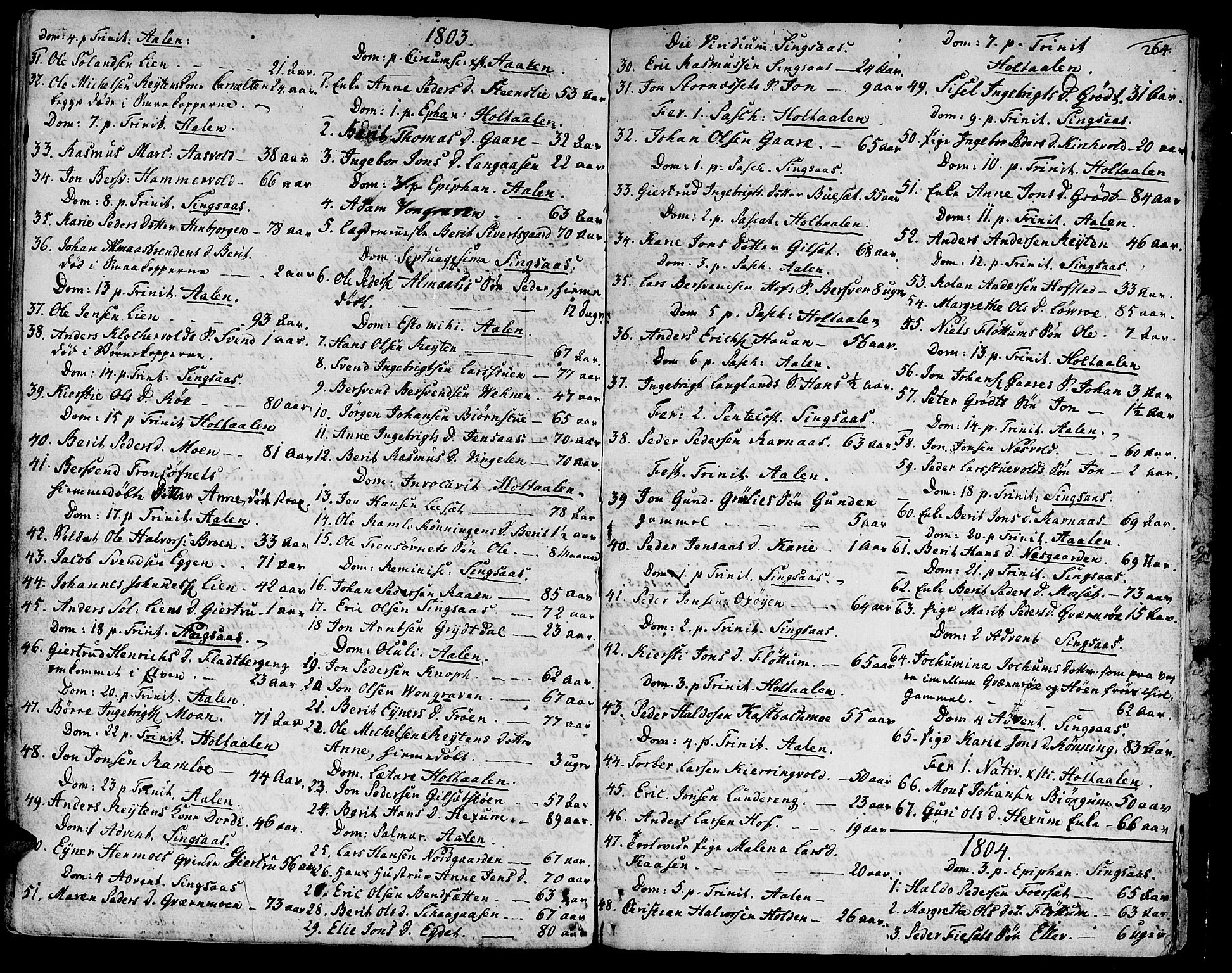 Ministerialprotokoller, klokkerbøker og fødselsregistre - Sør-Trøndelag, SAT/A-1456/685/L0952: Parish register (official) no. 685A01, 1745-1804, p. 264