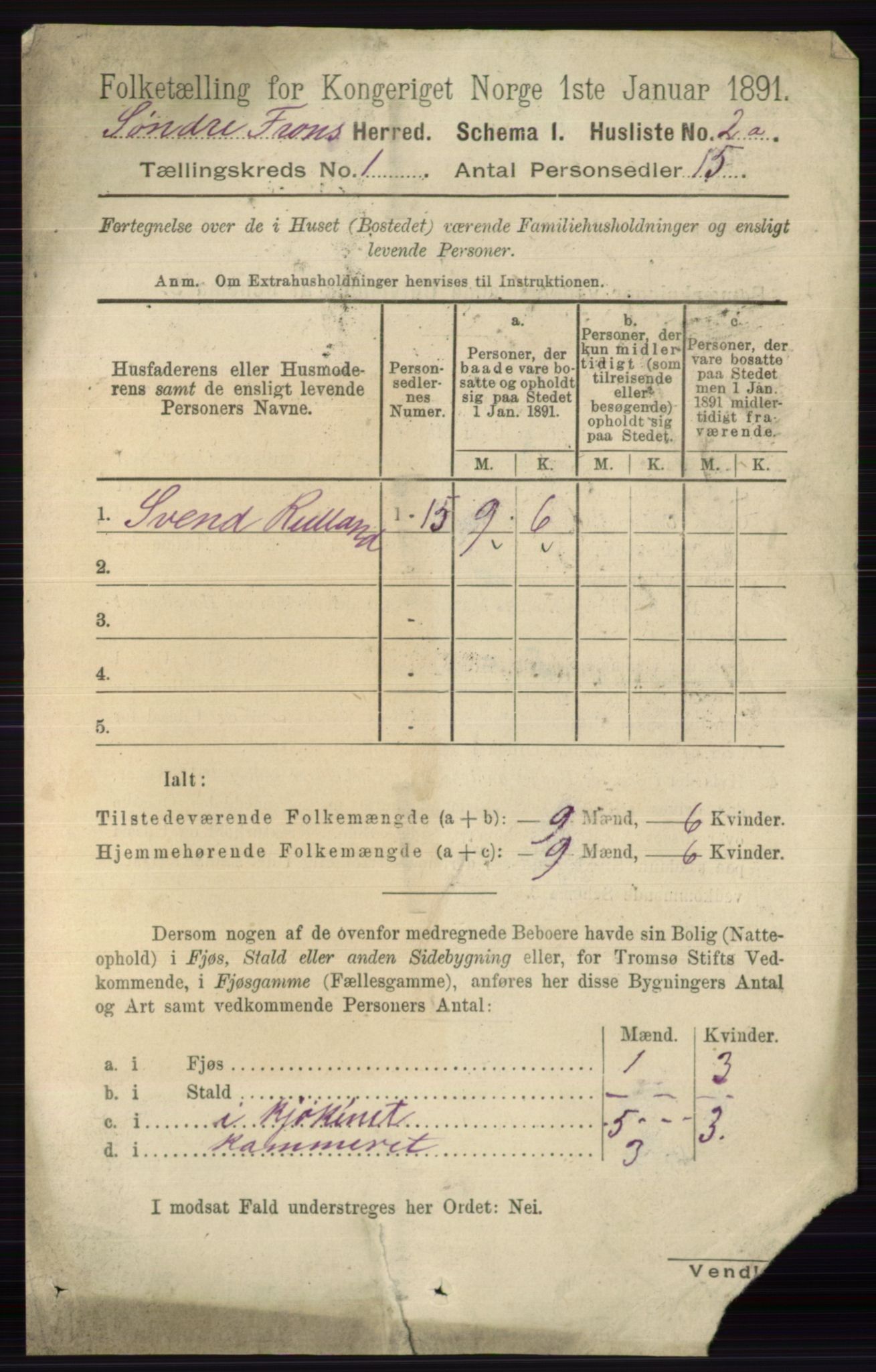 RA, 1891 census for 0519 Sør-Fron, 1891, p. 26