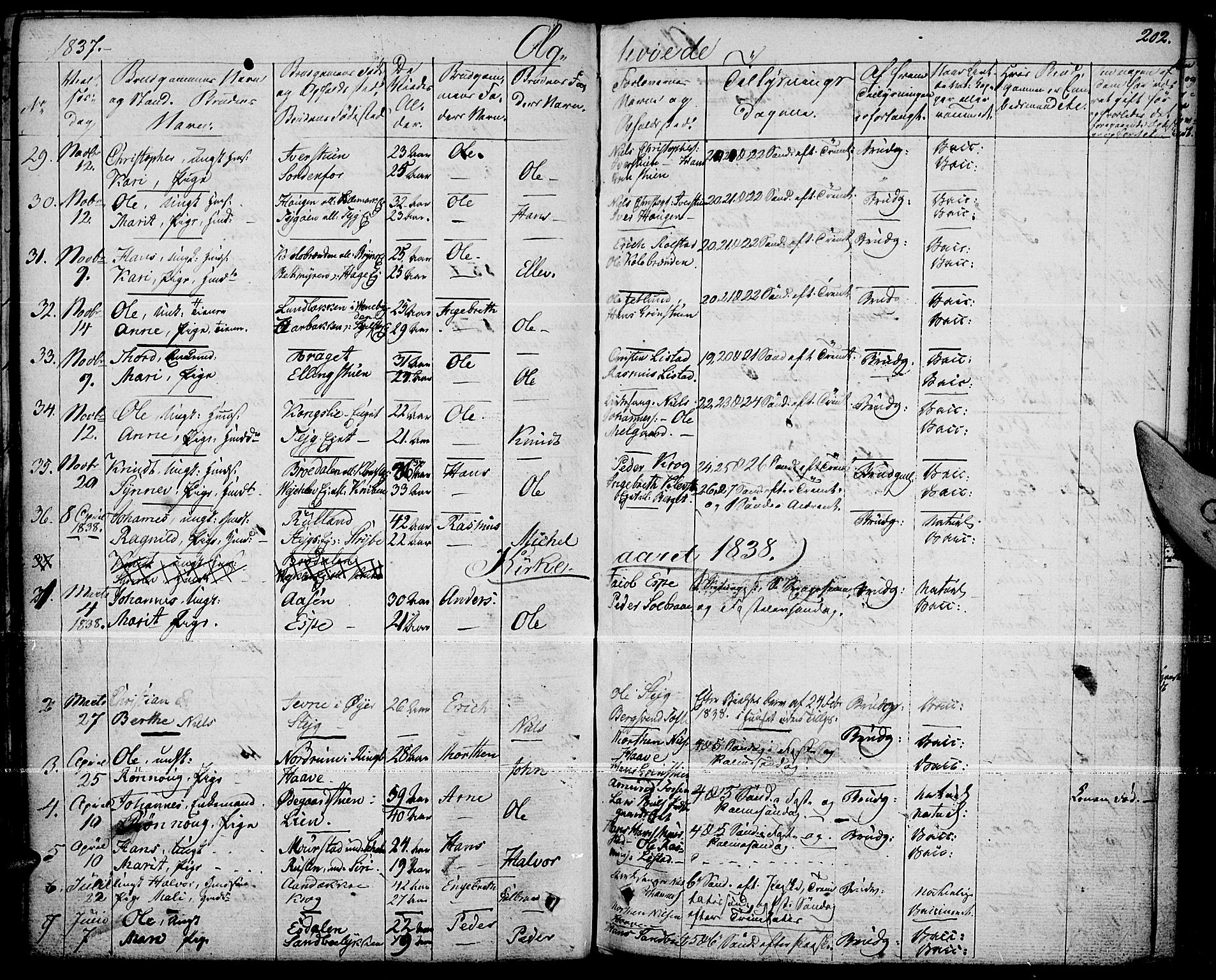 Fron prestekontor, AV/SAH-PREST-078/H/Ha/Haa/L0003: Parish register (official) no. 3, 1828-1838, p. 202