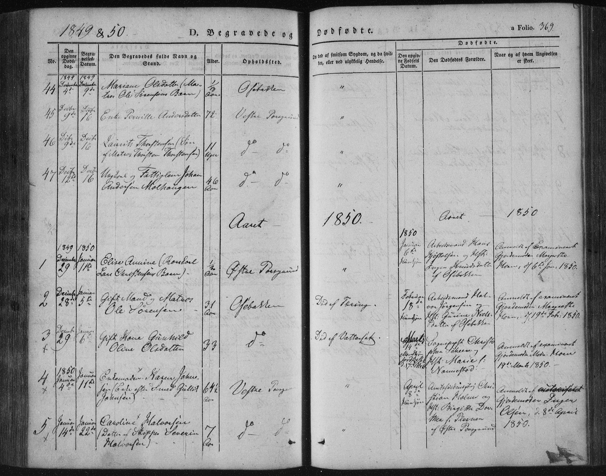 Porsgrunn kirkebøker , SAKO/A-104/F/Fa/L0006: Parish register (official) no. 6, 1841-1857, p. 369