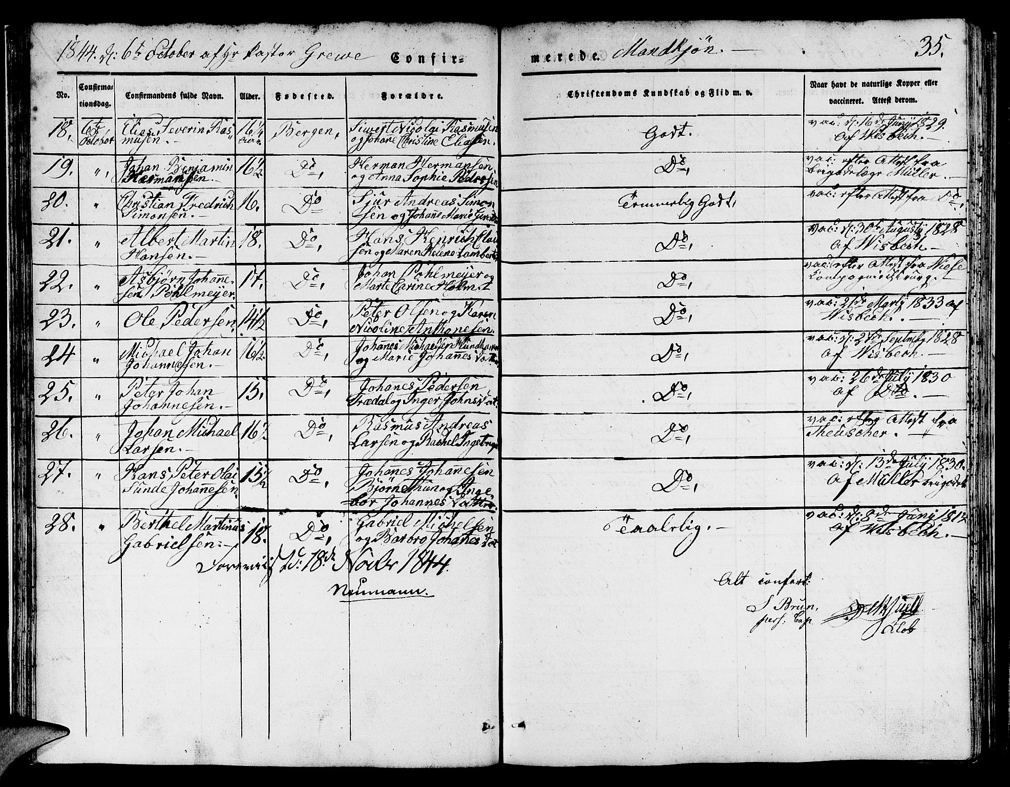 Domkirken sokneprestembete, AV/SAB-A-74801/H/Hab/L0022: Parish register (copy) no. C 2, 1839-1854, p. 35