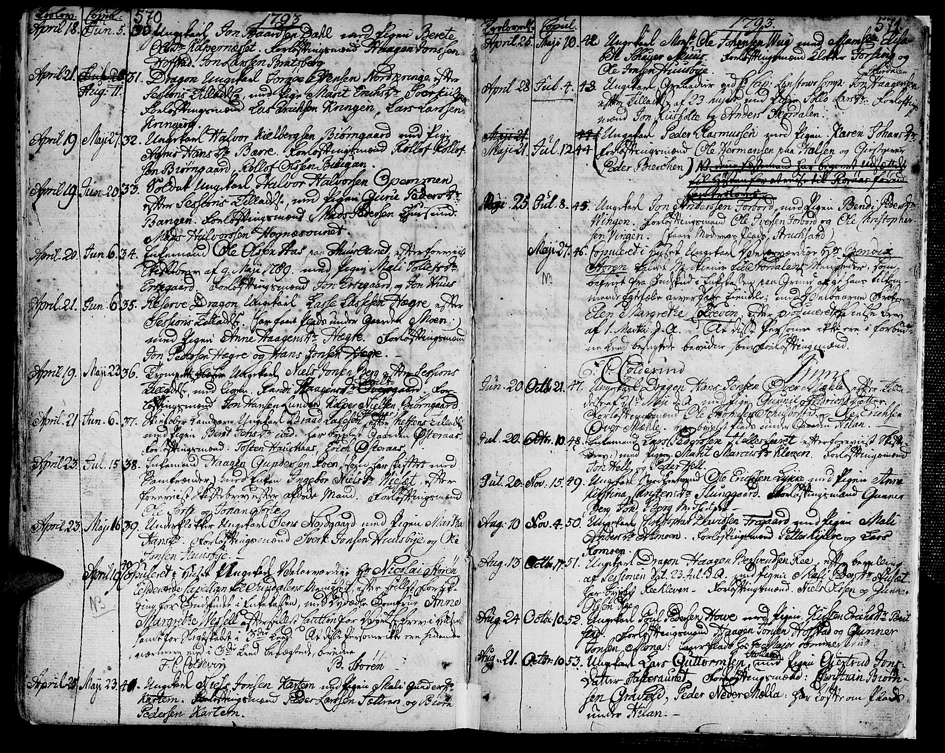 Ministerialprotokoller, klokkerbøker og fødselsregistre - Nord-Trøndelag, SAT/A-1458/709/L0059: Parish register (official) no. 709A06, 1781-1797, p. 570-571