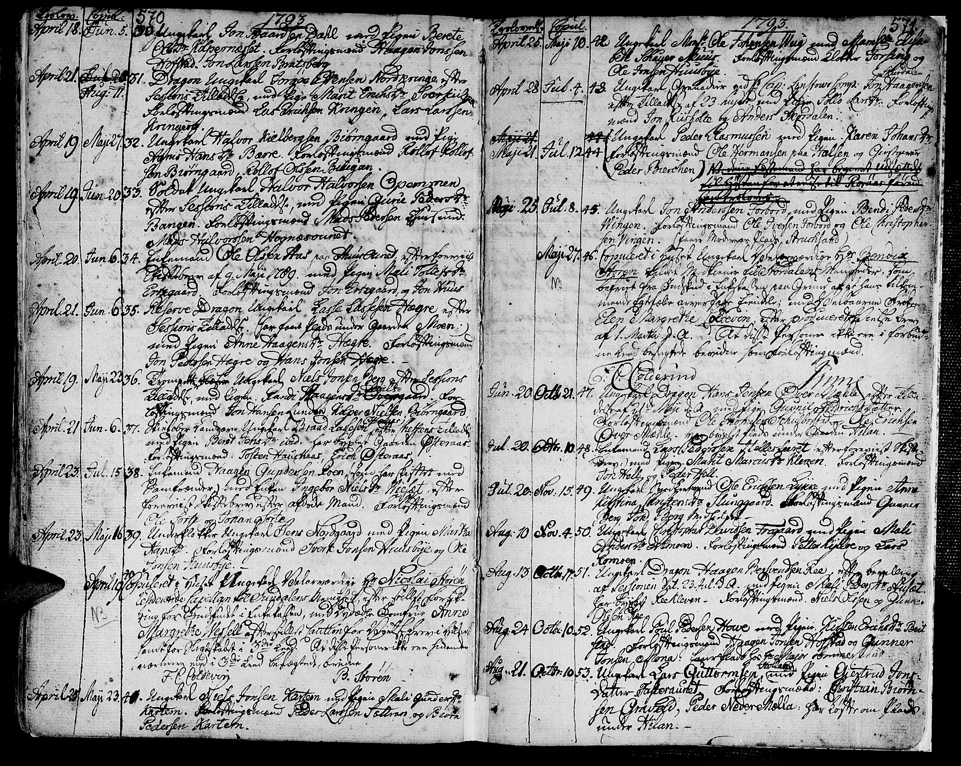 Ministerialprotokoller, klokkerbøker og fødselsregistre - Nord-Trøndelag, AV/SAT-A-1458/709/L0059: Parish register (official) no. 709A06, 1781-1797, p. 570-571