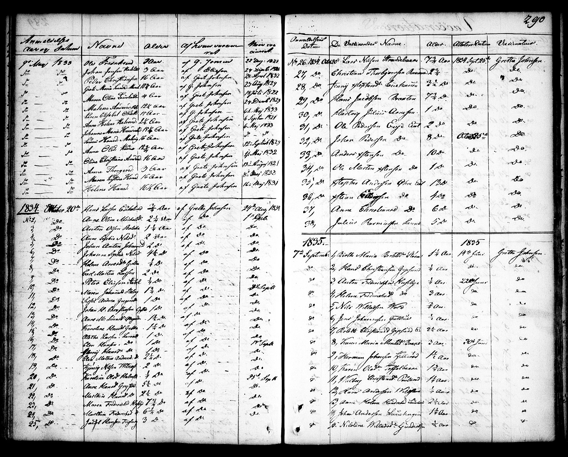 Rygge prestekontor Kirkebøker, SAO/A-10084b/F/Fa/L0002: Parish register (official) no. 2, 1771-1814, p. 290