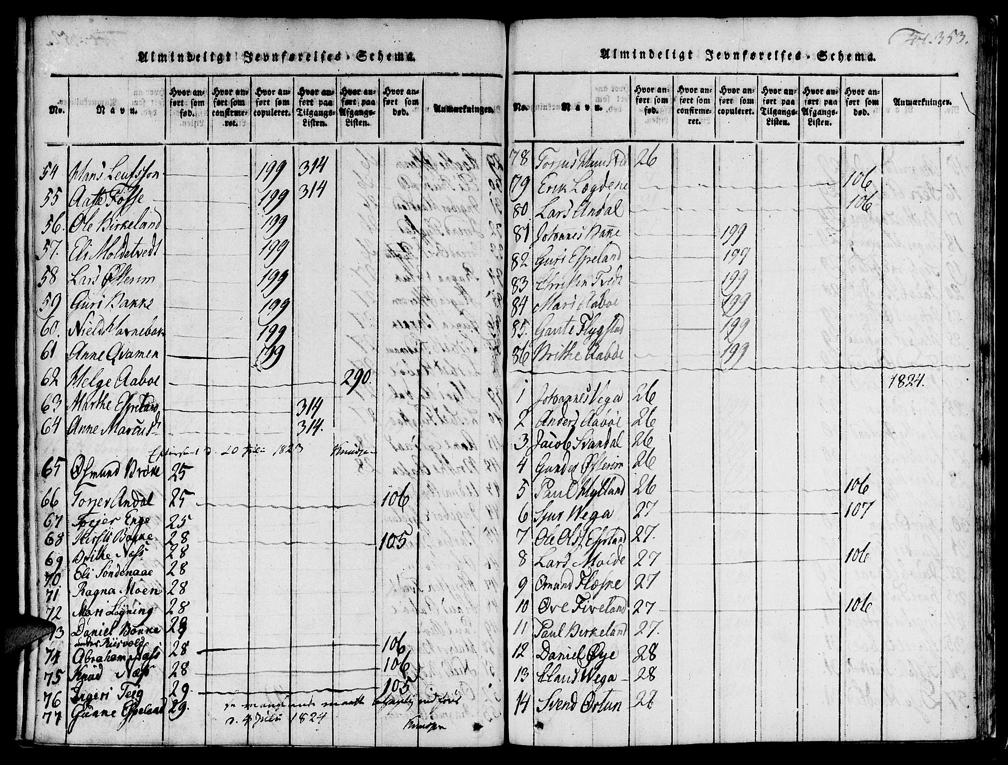 Suldal sokneprestkontor, SAST/A-101845/01/IV/L0007: Parish register (official) no. A 7, 1817-1838, p. 353