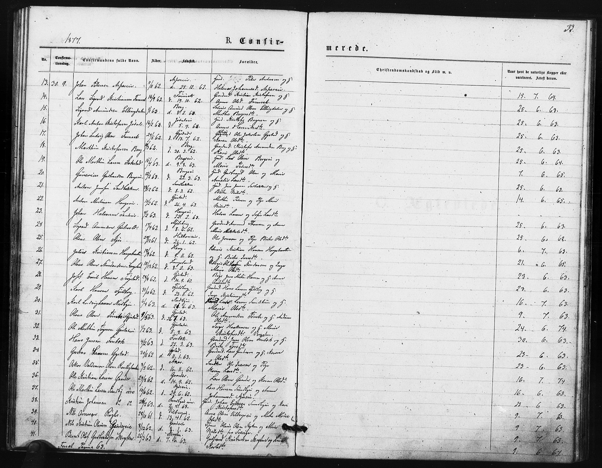 Ullensaker prestekontor Kirkebøker, AV/SAO-A-10236a/F/Fa/L0018: Parish register (official) no. I 18, 1876-1877, p. 33