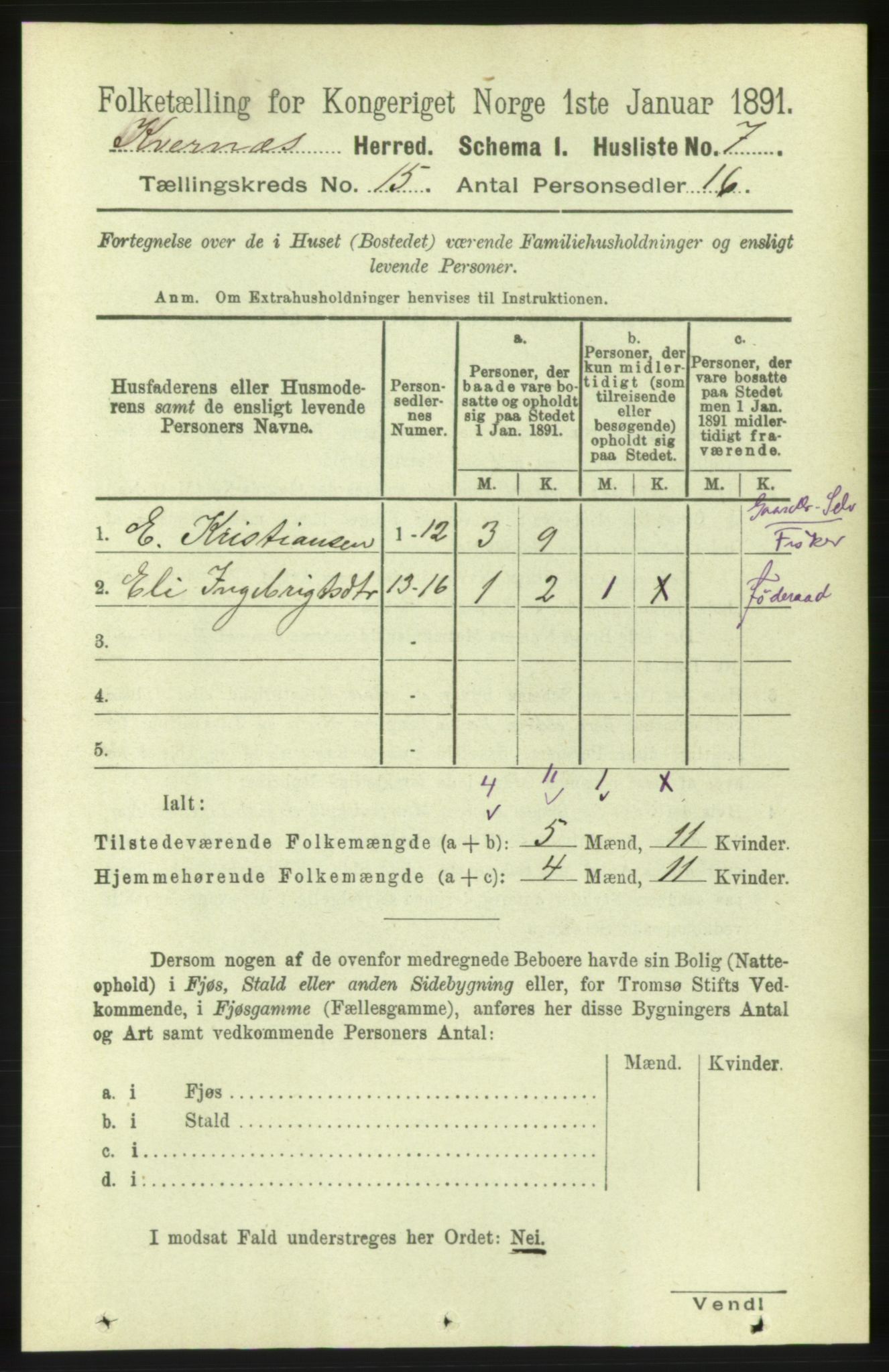 RA, 1891 census for 1553 Kvernes, 1891, p. 5902